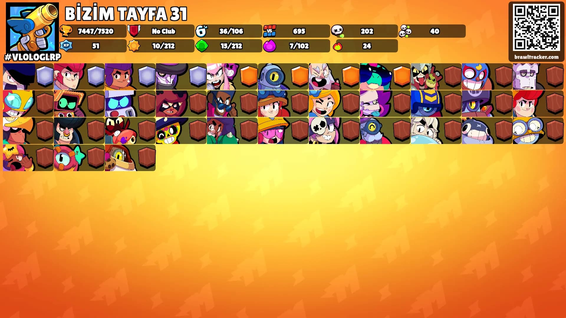 BİZİM TAYFA 31's Ranks