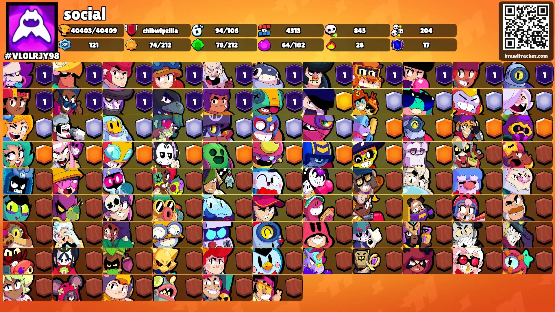 social's Ranks