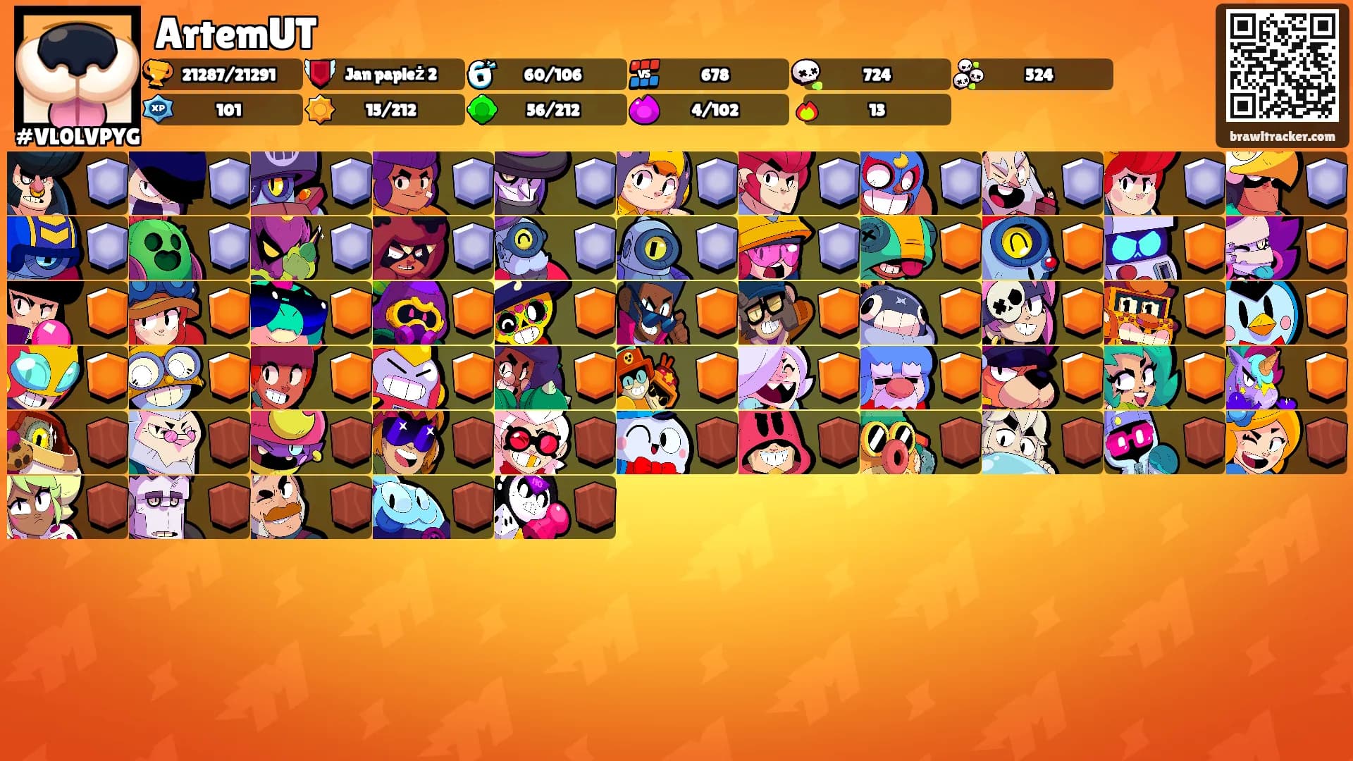 ArtemUT's Ranks