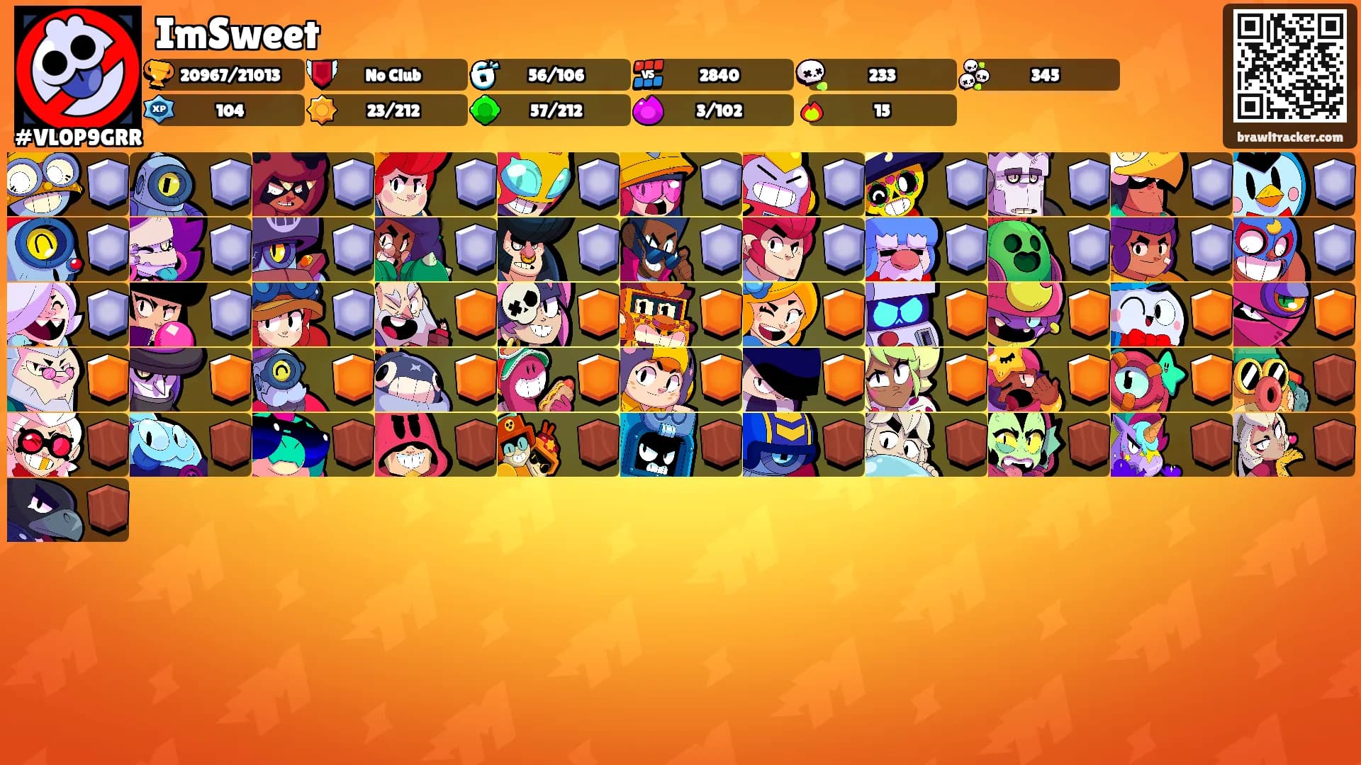 ImSweet's Ranks