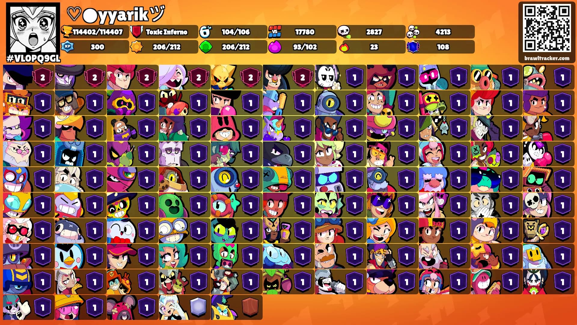 ♡●yyarikヅ's Ranks