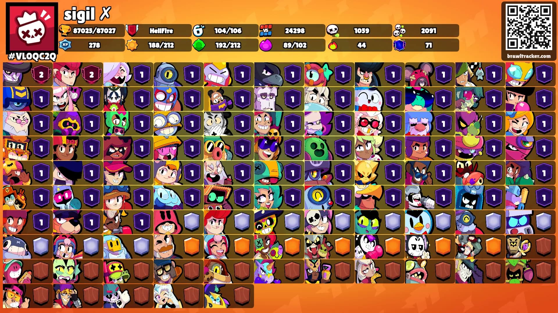 sigil ✗'s Ranks
