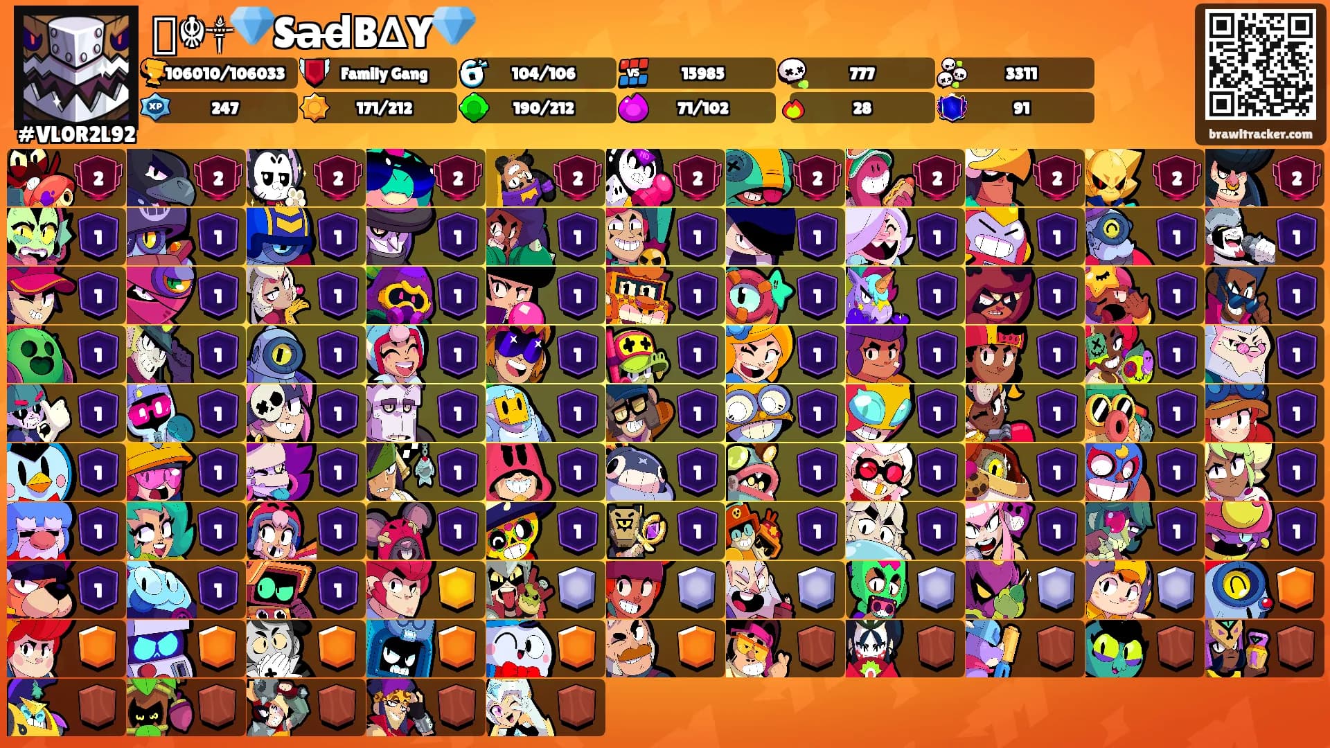 ꧁☬༒💎Sa̶d̶B∆Y💎's Ranks