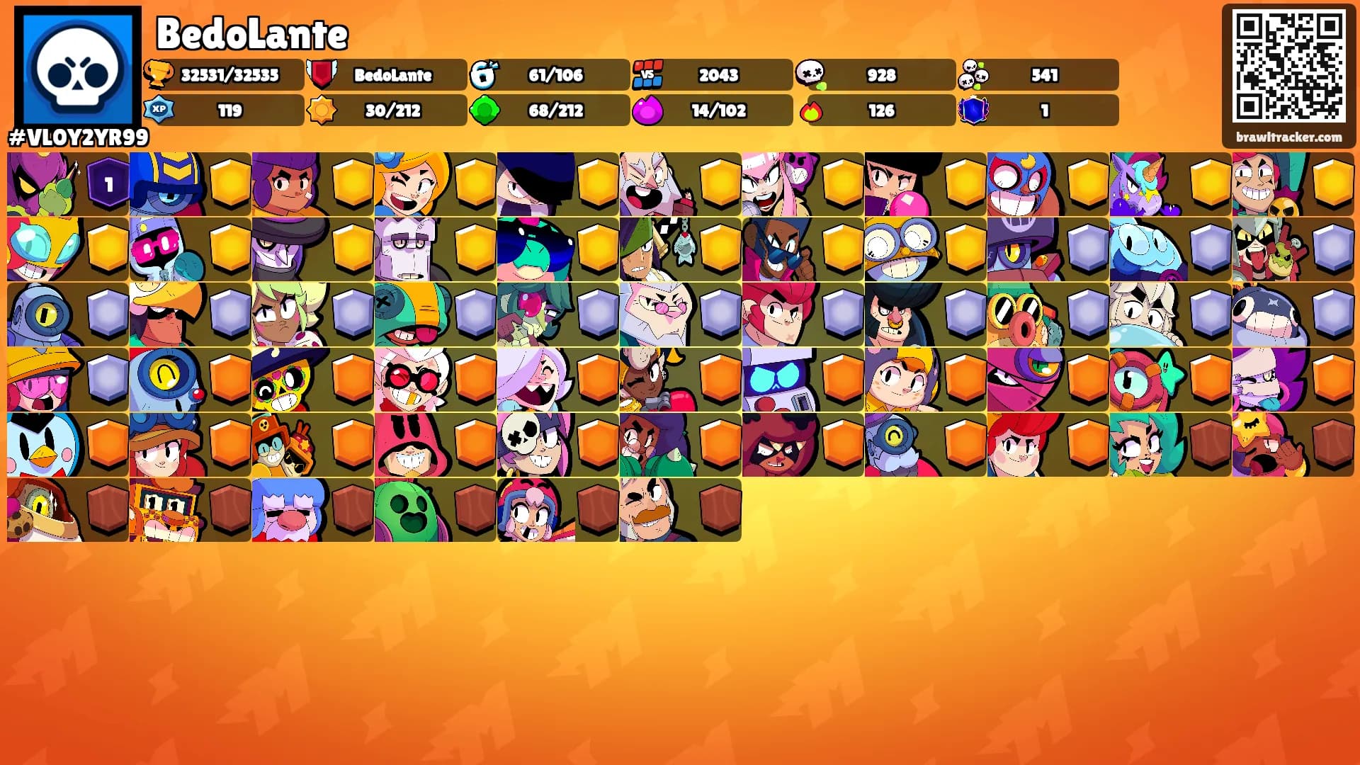 BedoLante🕊's Ranks