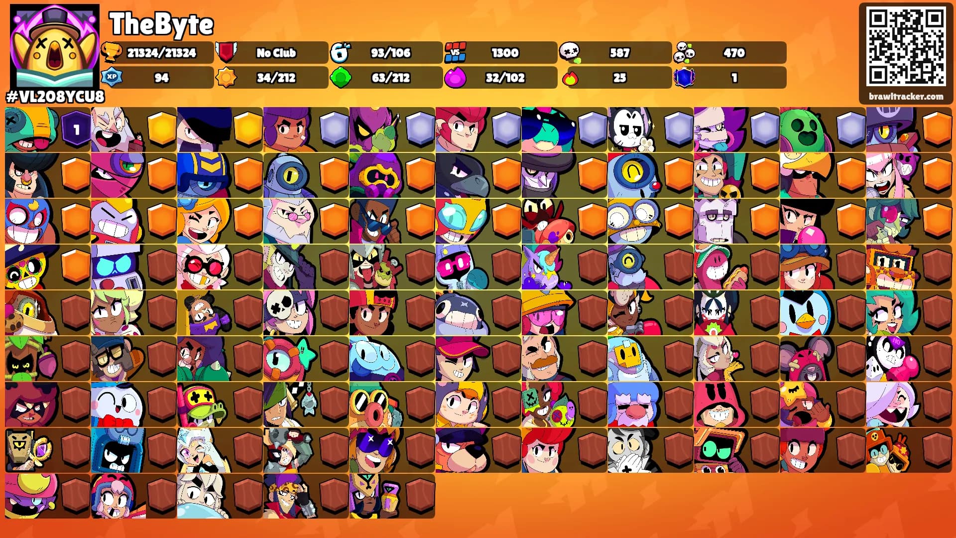 TheByte's Ranks