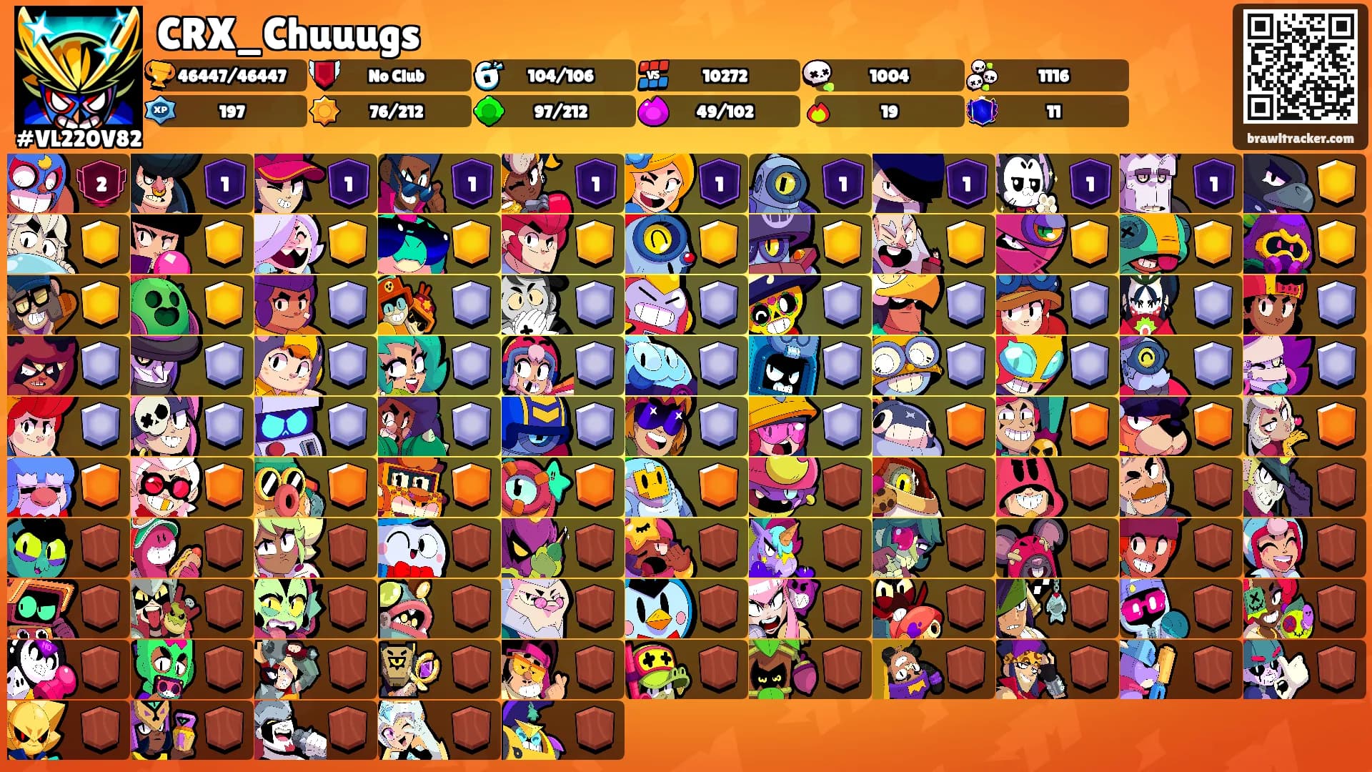 CRX_Chuuugs's Ranks