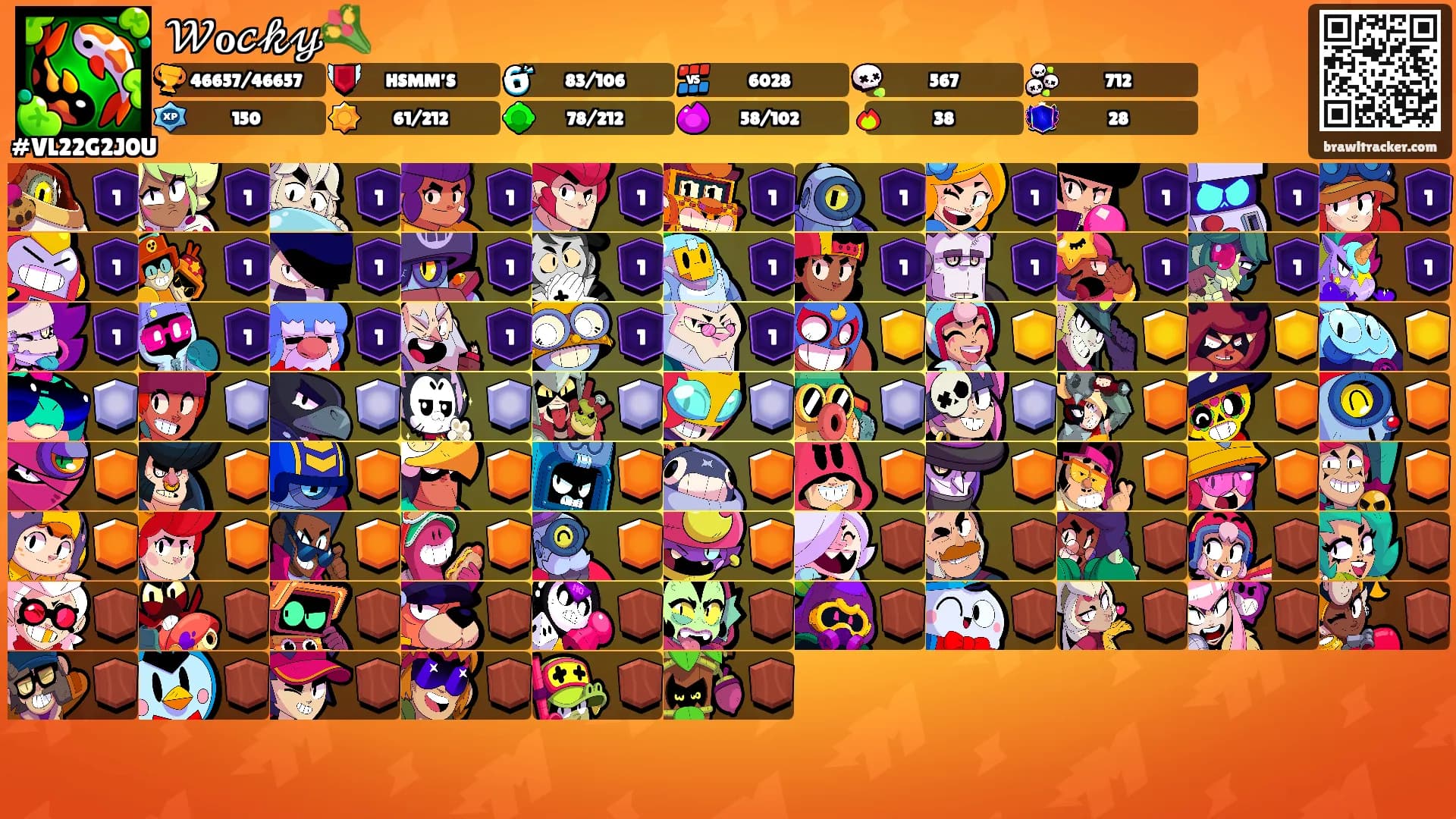 𝒲ℴ𝒸𝓀𝓎💐's Ranks