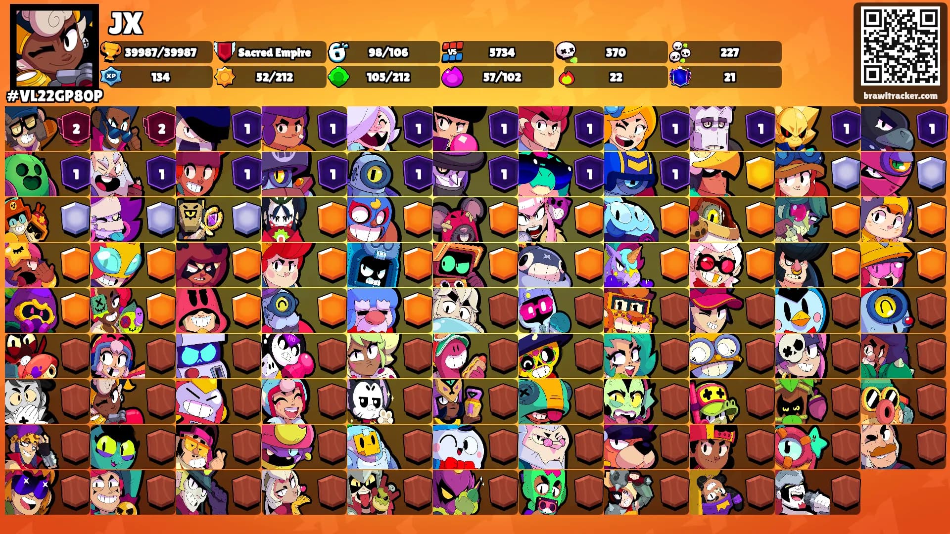 JX's Ranks