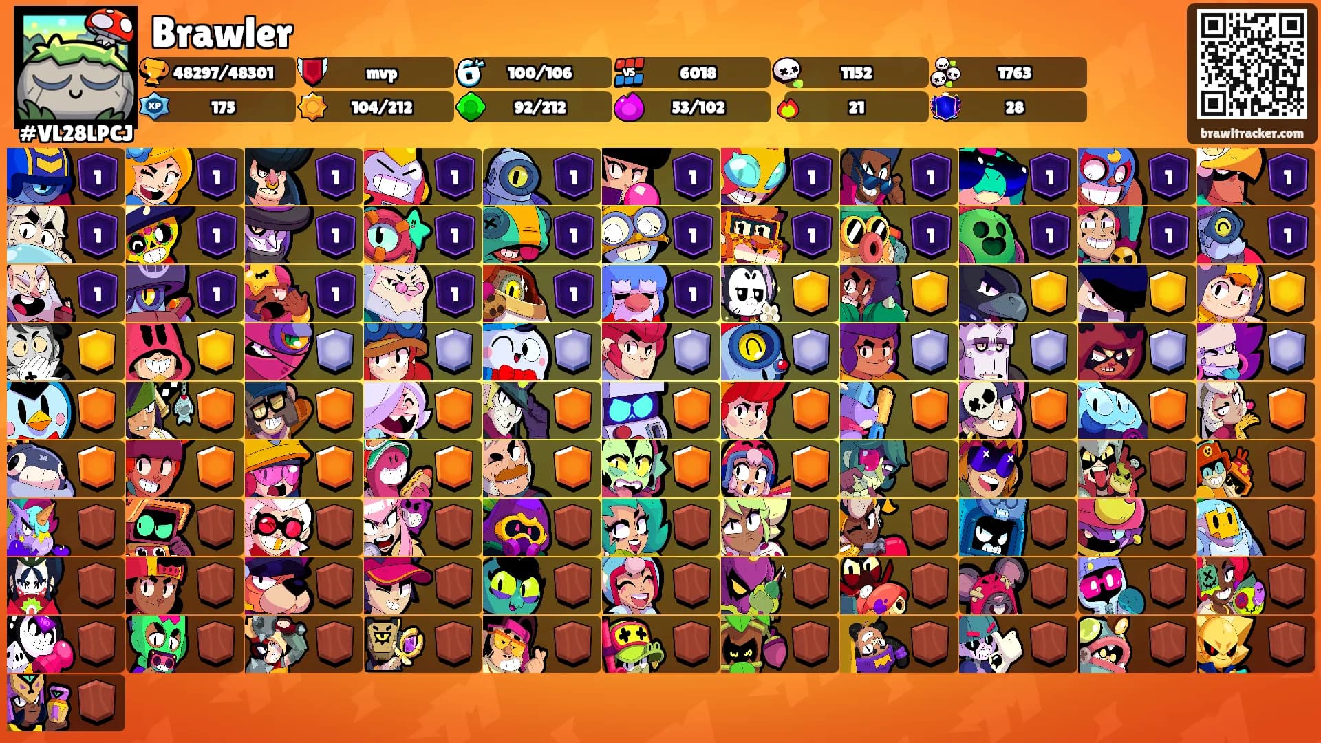 Brawler's Ranks