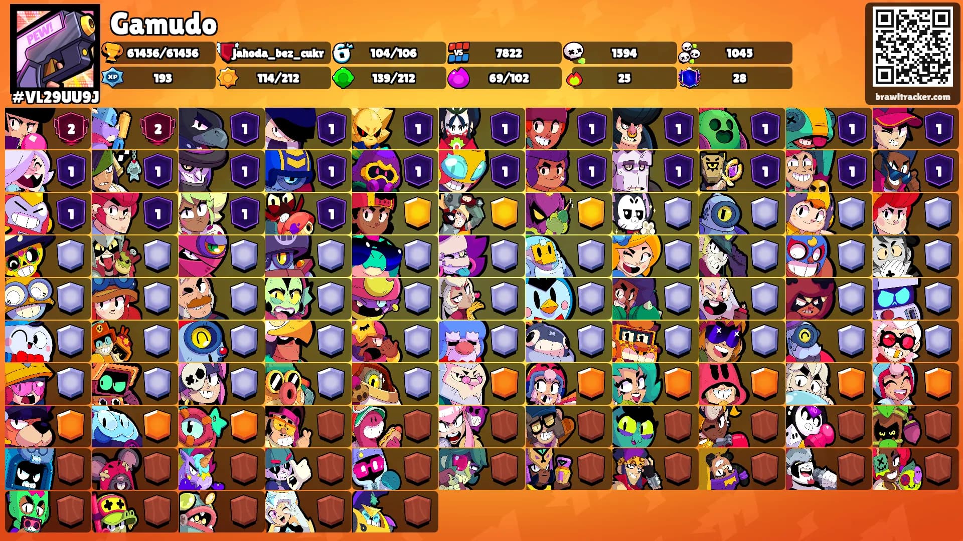 Gamudo's Ranks