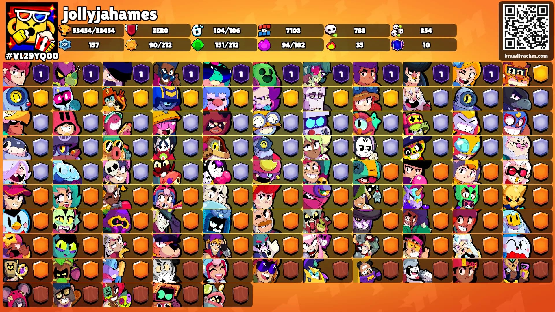 jollyjahames's Ranks
