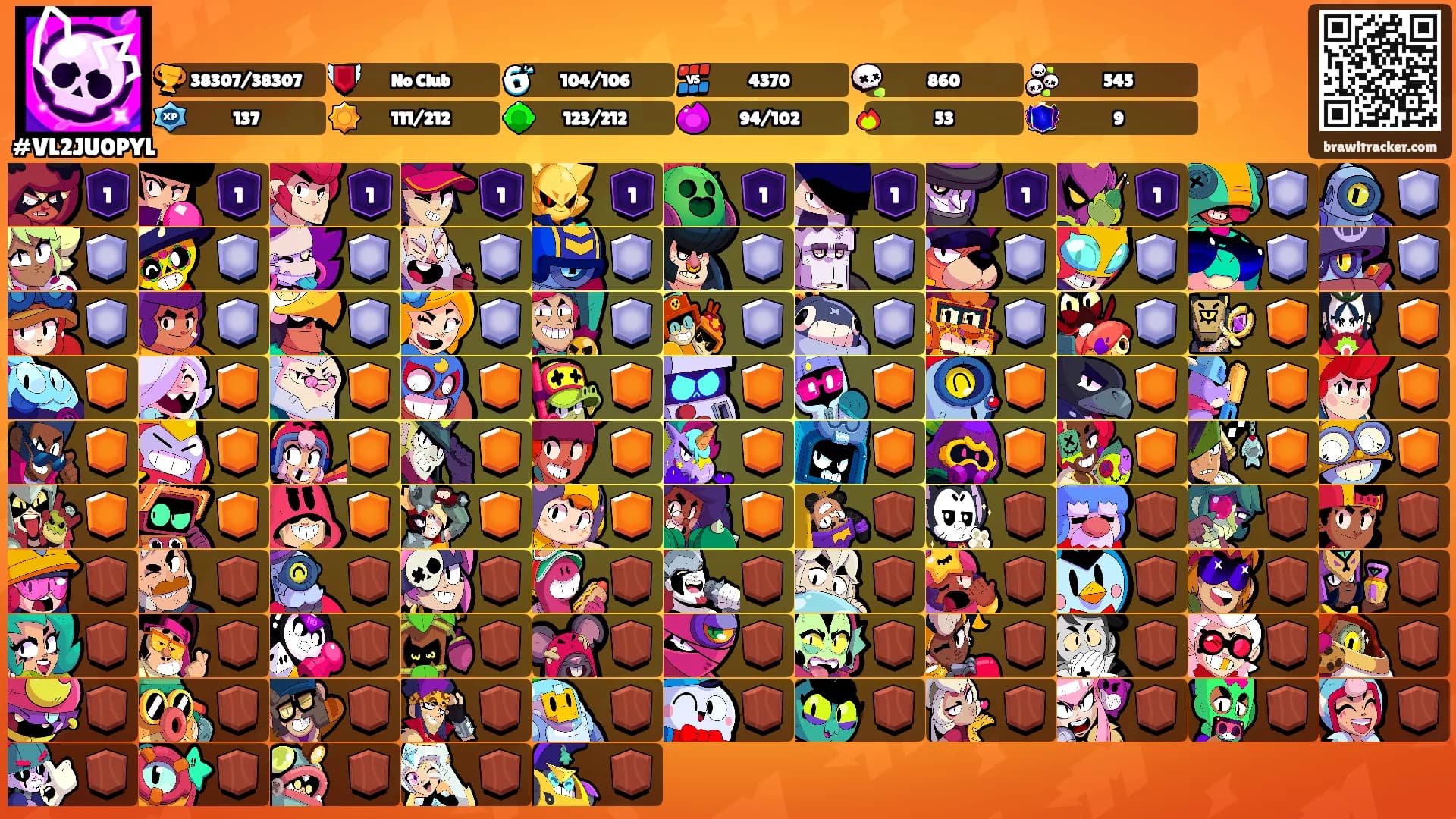 ⠀ ⠀'s Ranks