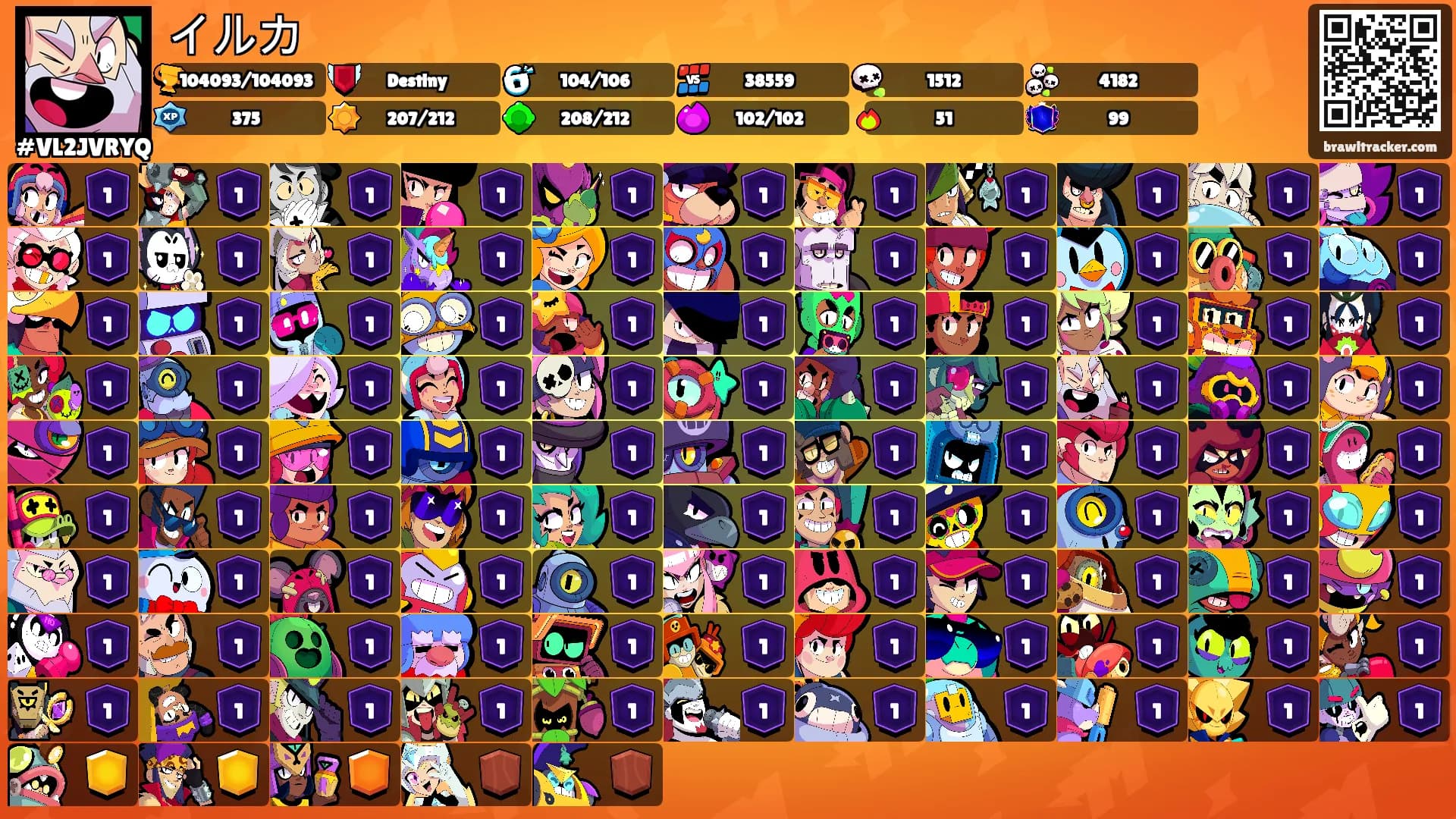 イルカ's Ranks