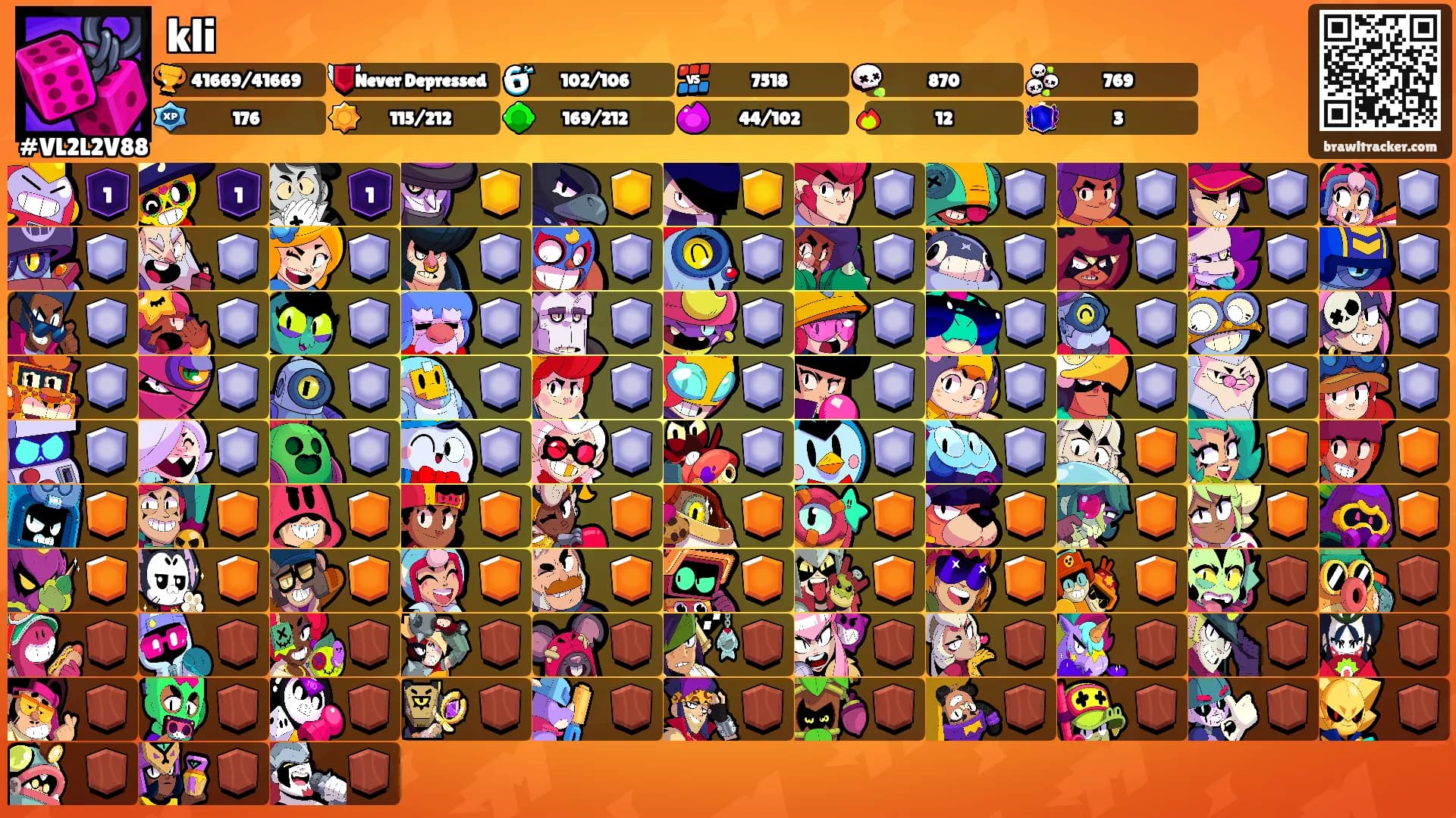 kli's Ranks