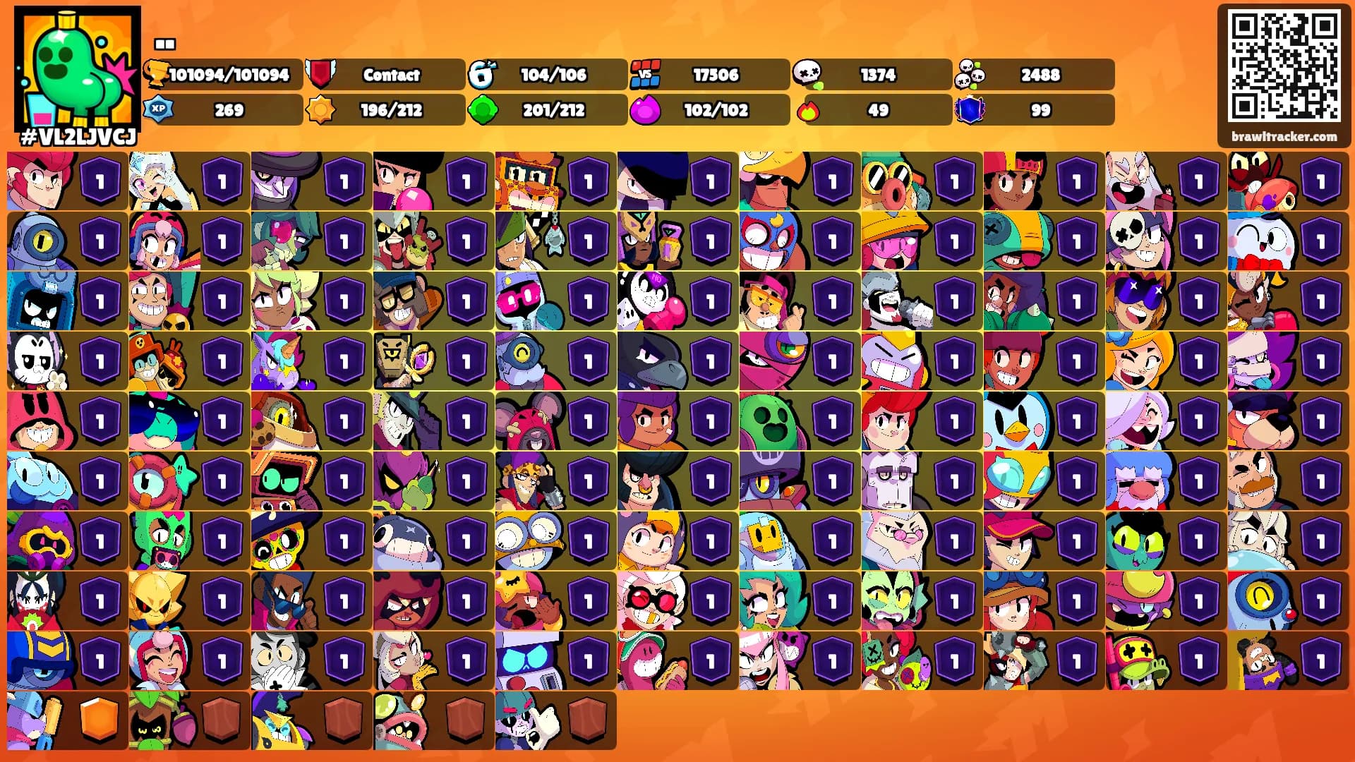 ..'s Ranks