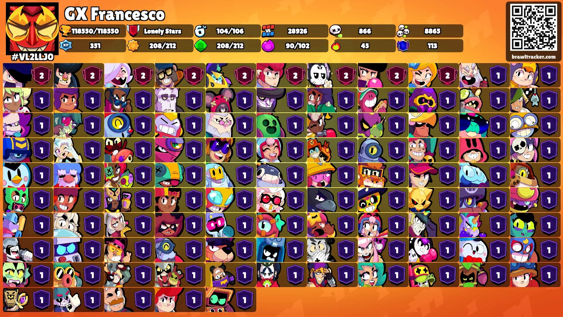 GX Francesco's Ranks