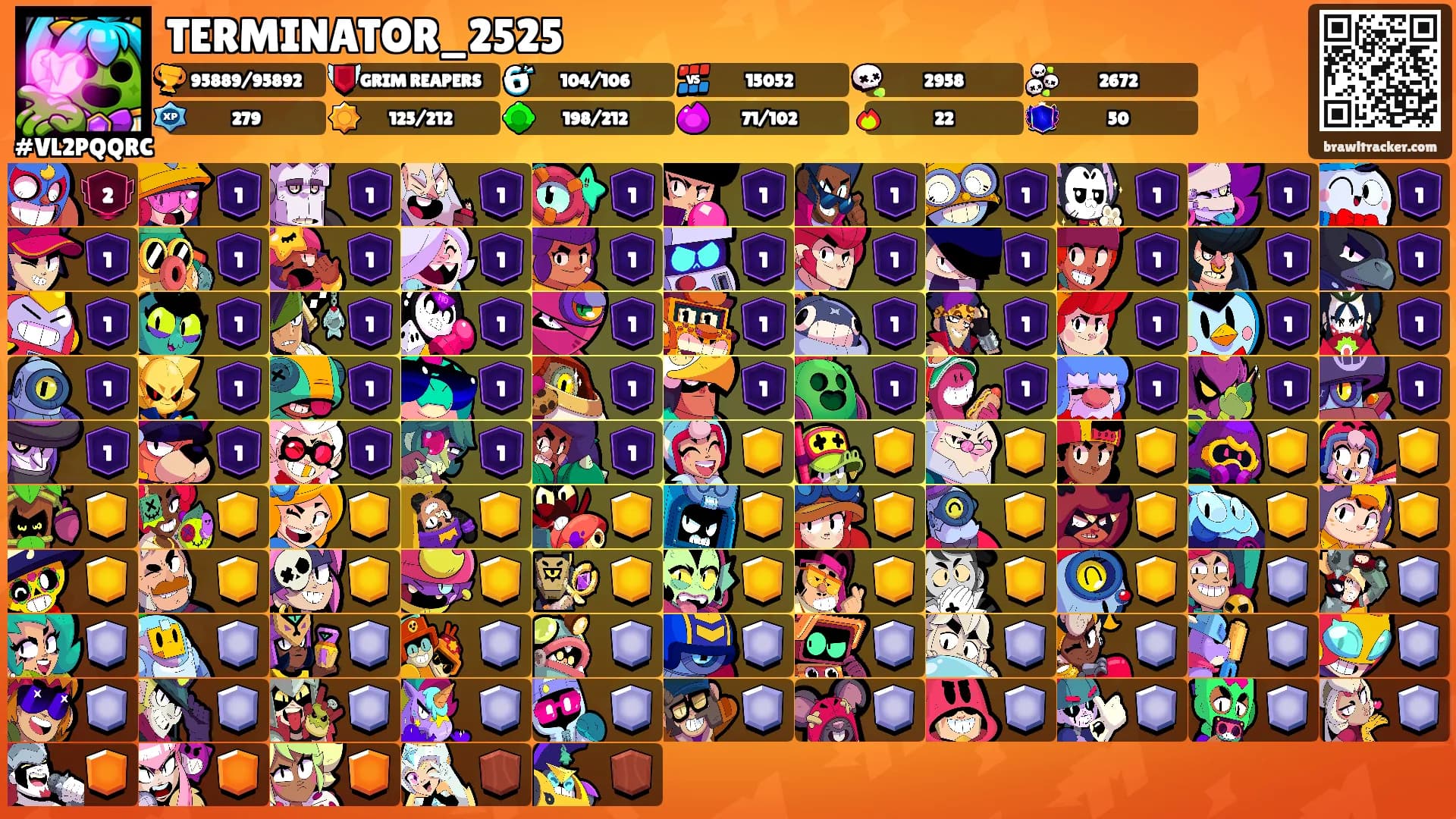 TERMINATOR_2525's Ranks