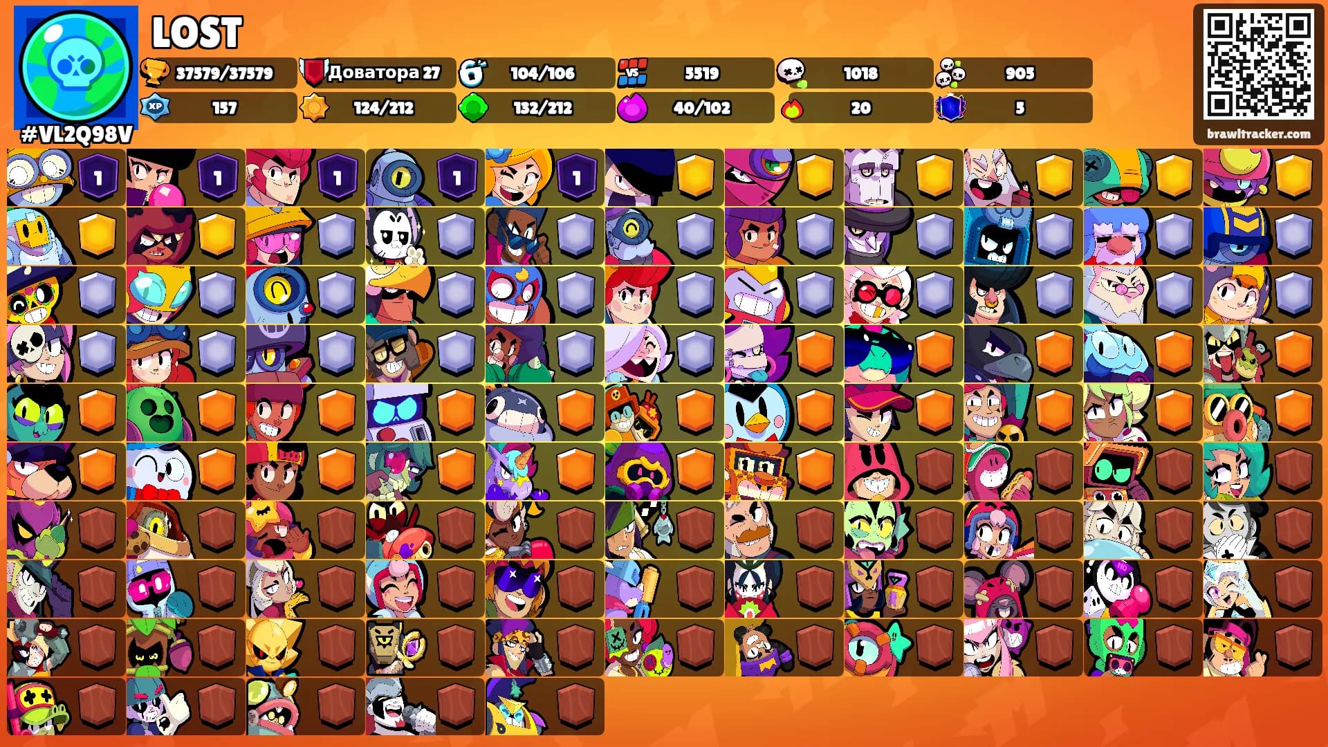 LOST's Ranks