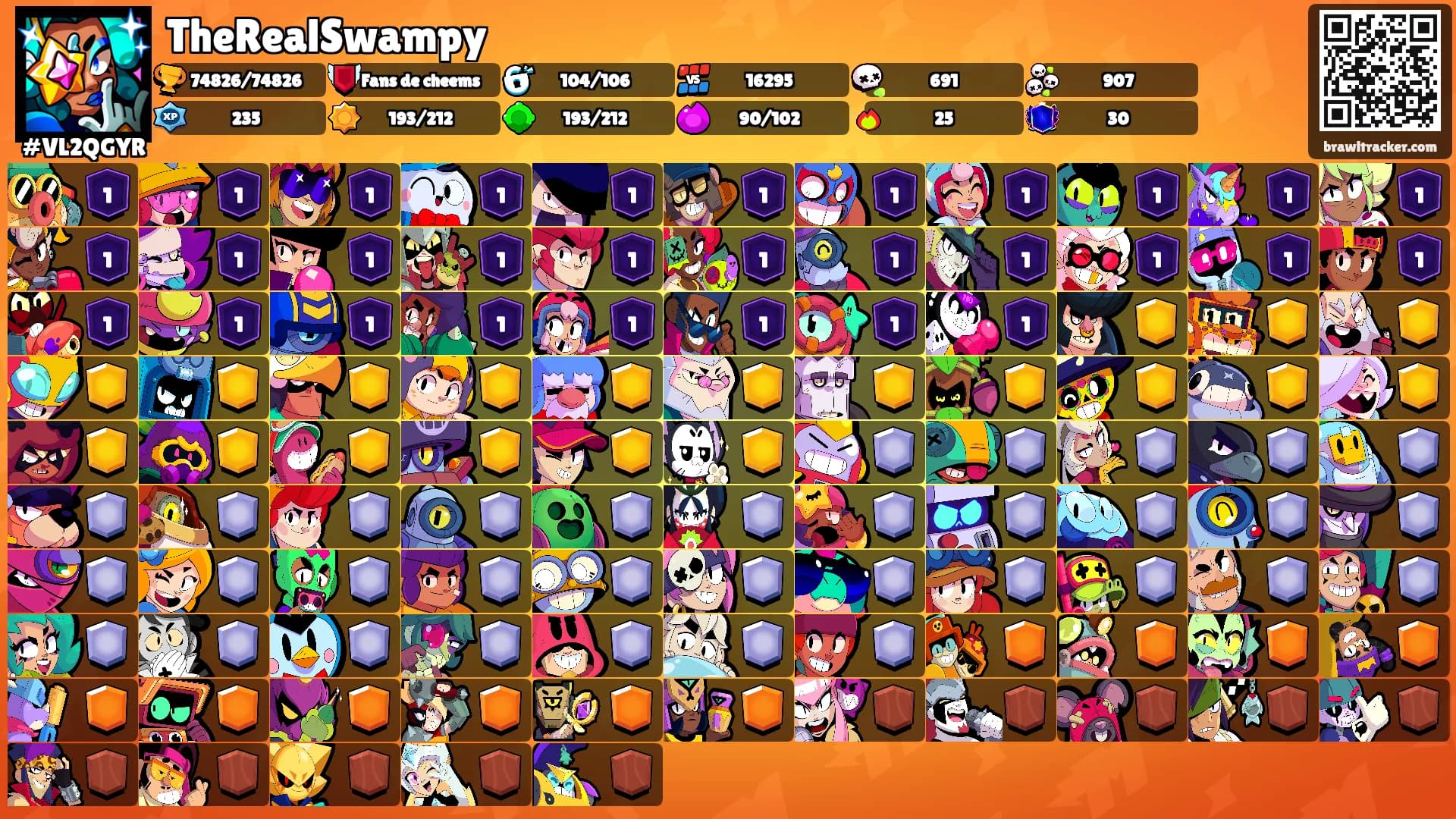 TheRealSwampy's Ranks
