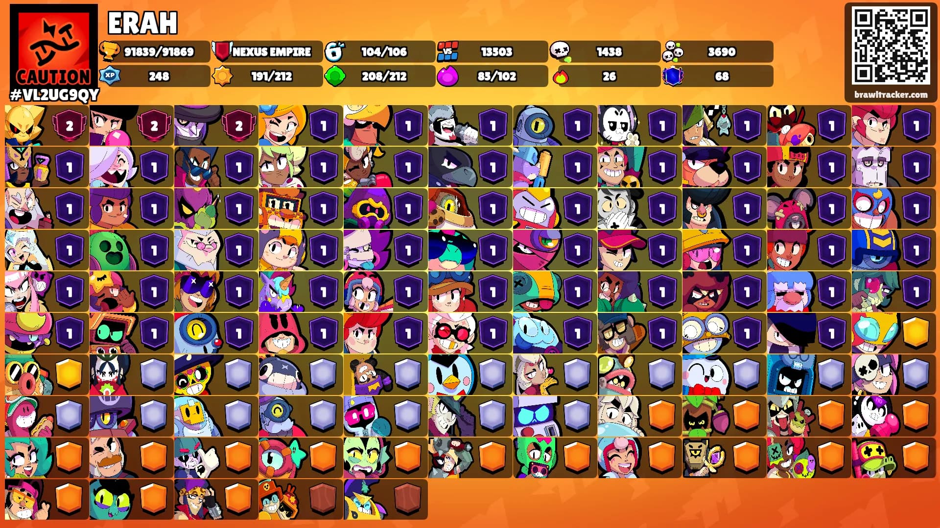 ERAH's Ranks