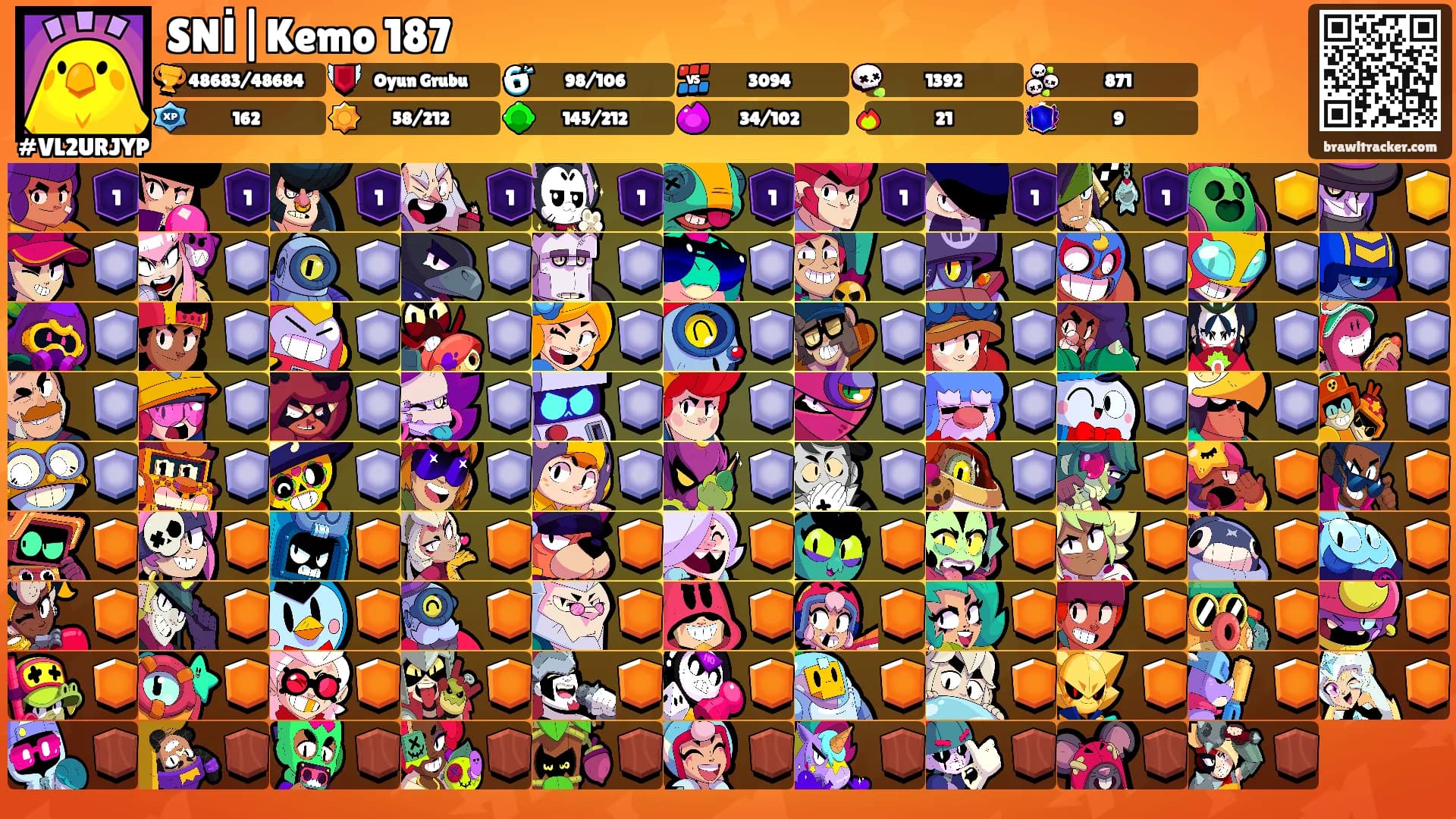 SNİ|Kemo 187's Ranks