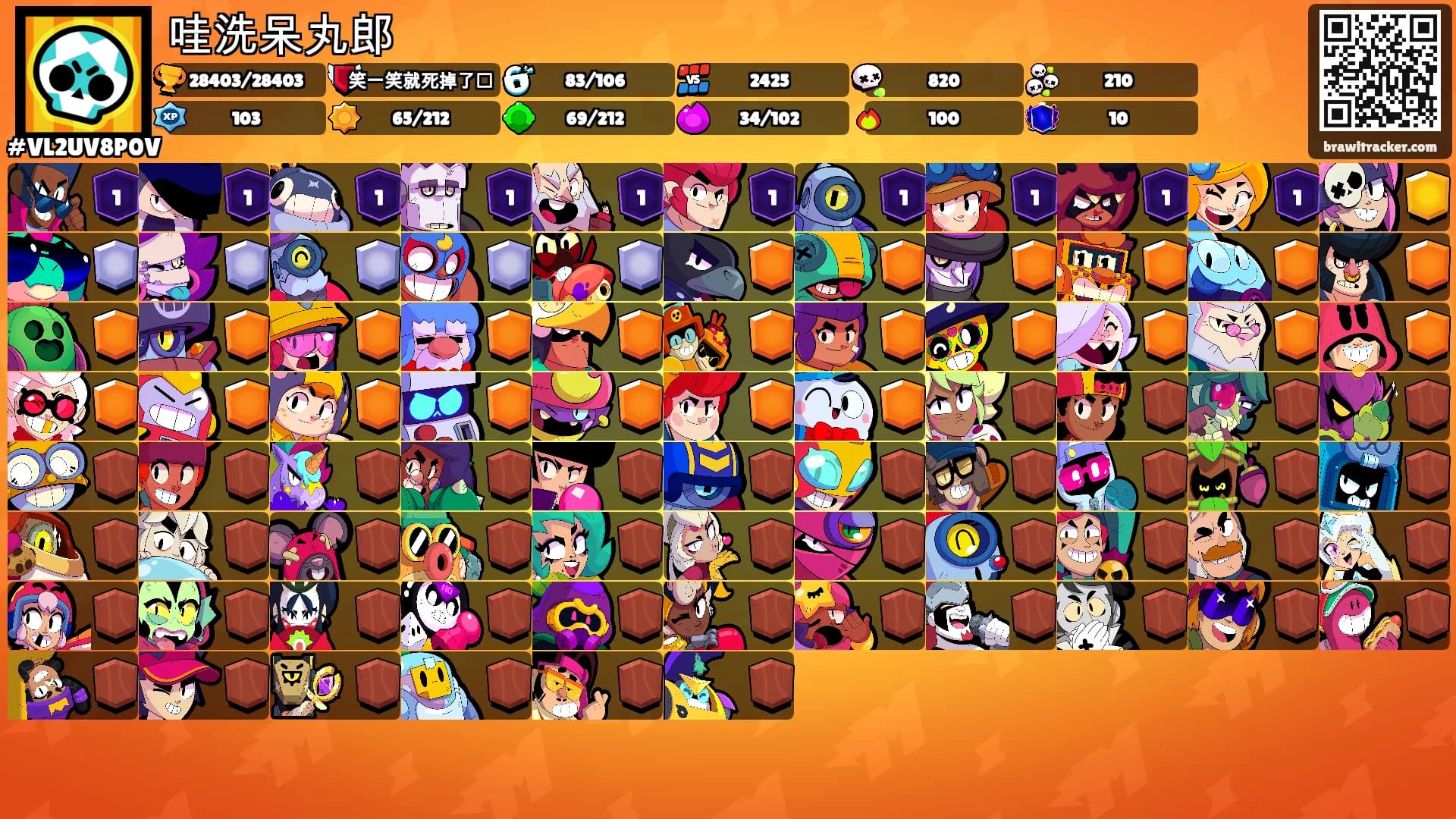 哇洗呆丸郎's Ranks