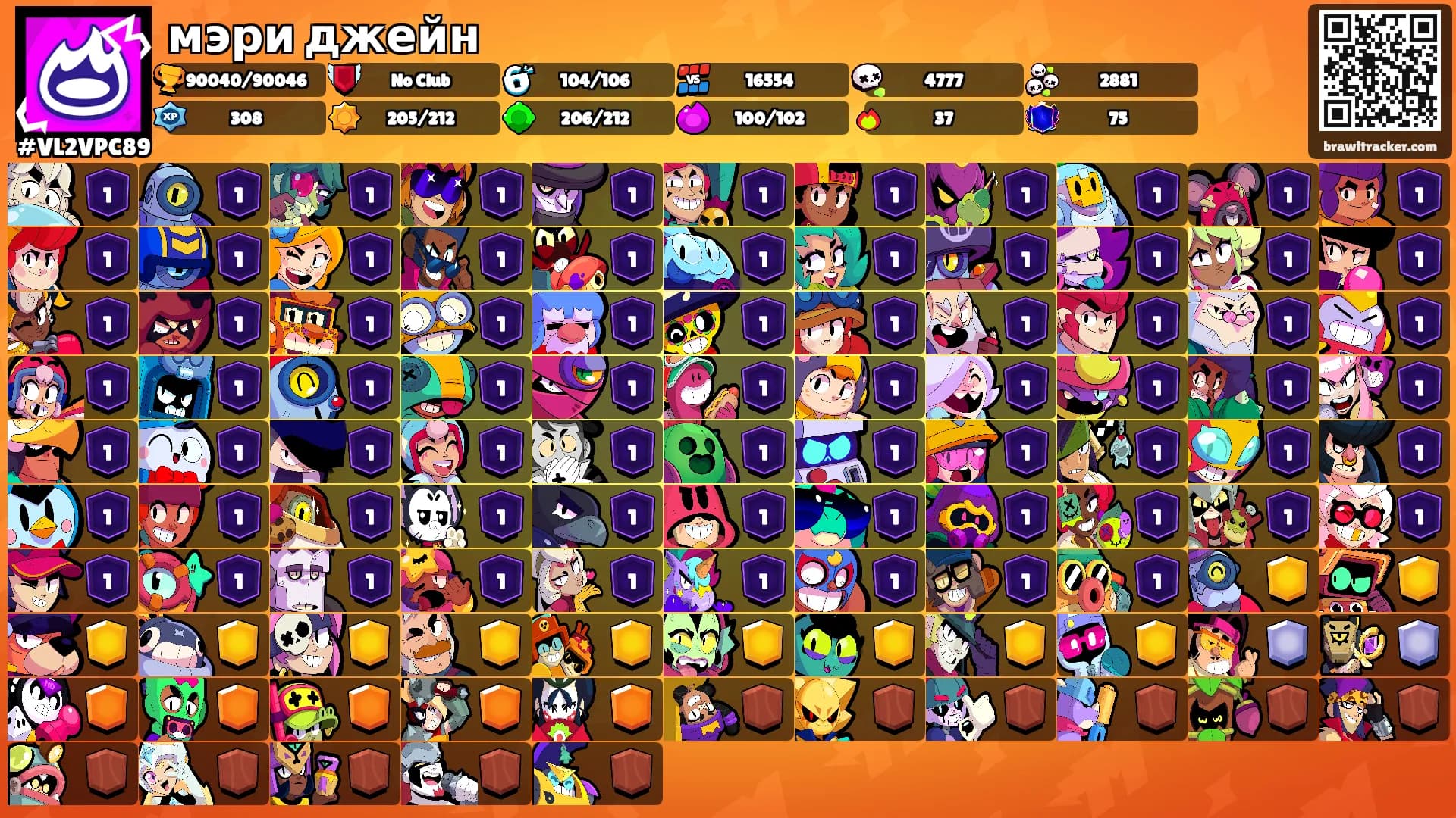 мэри джейн's Ranks
