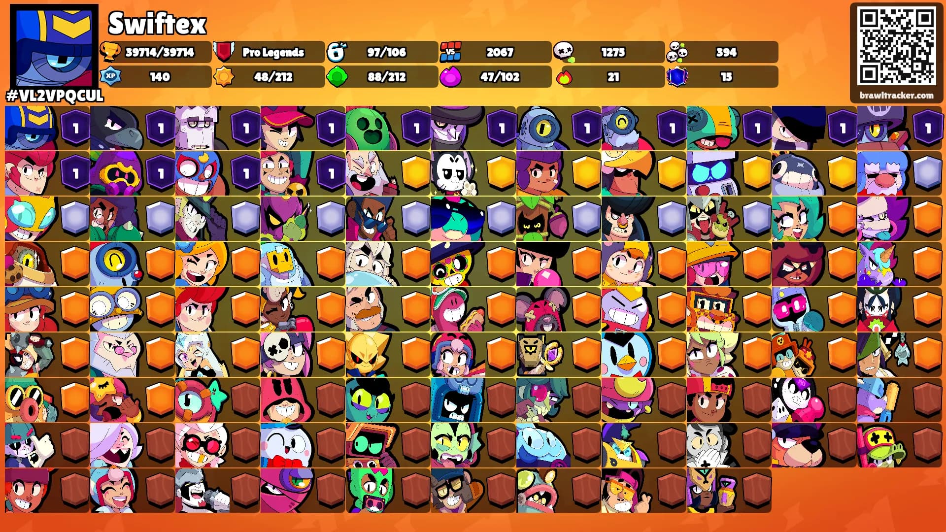 Swiftex's Ranks