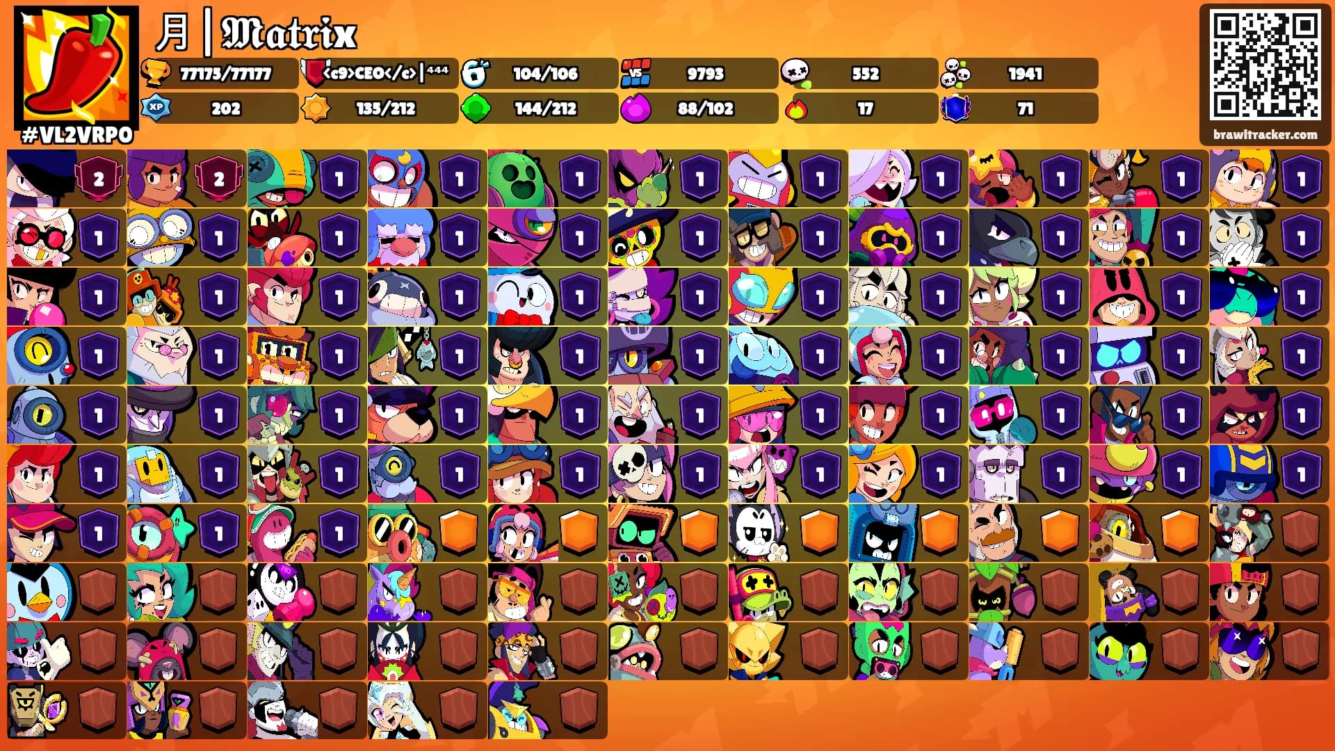 月|𝕸𝖆𝖙𝖗𝖎x's Ranks