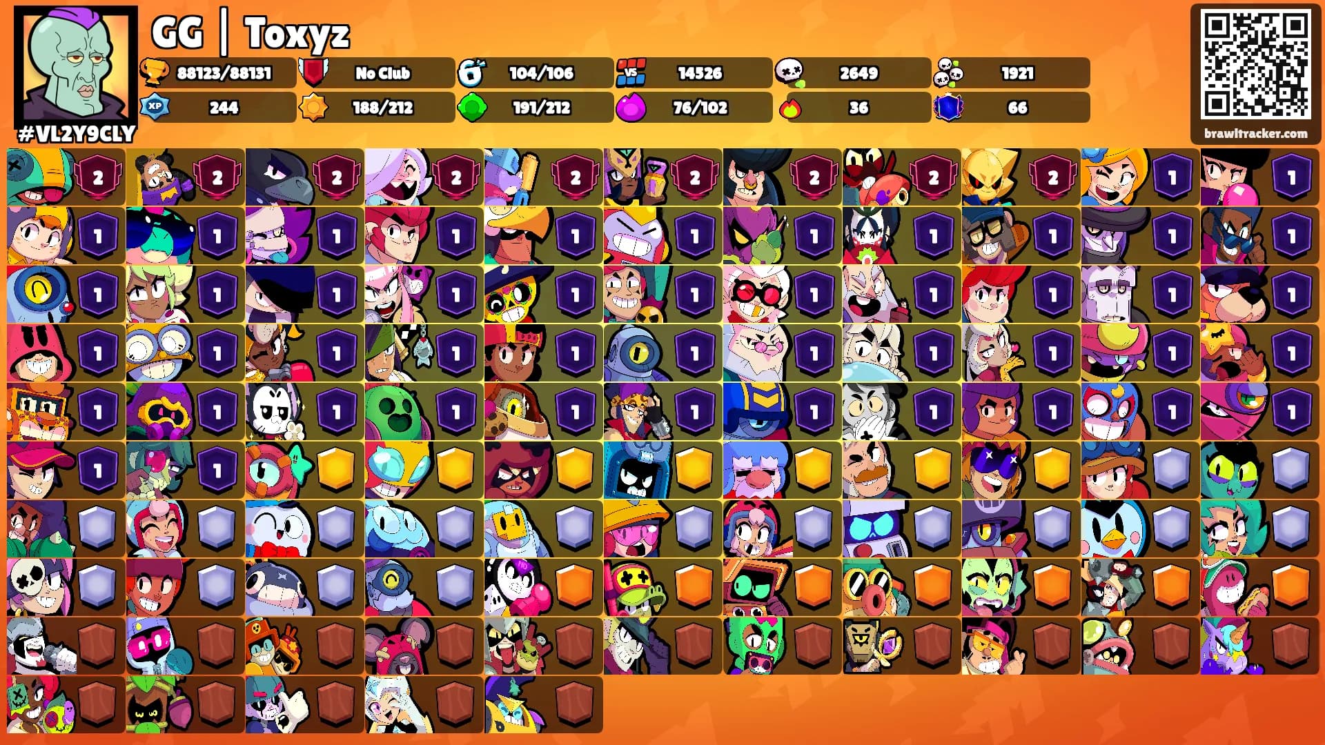 GG | Toxyz's Ranks