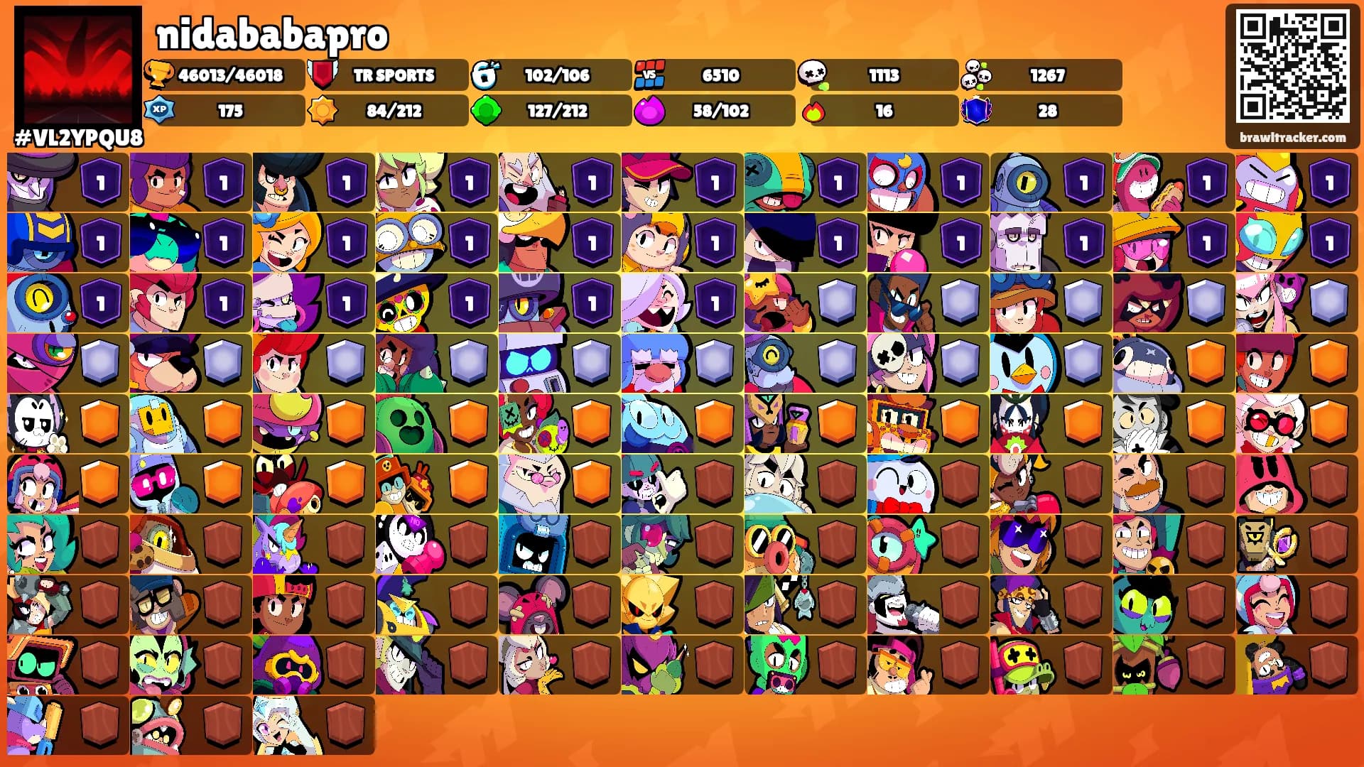 nidababapro's Ranks