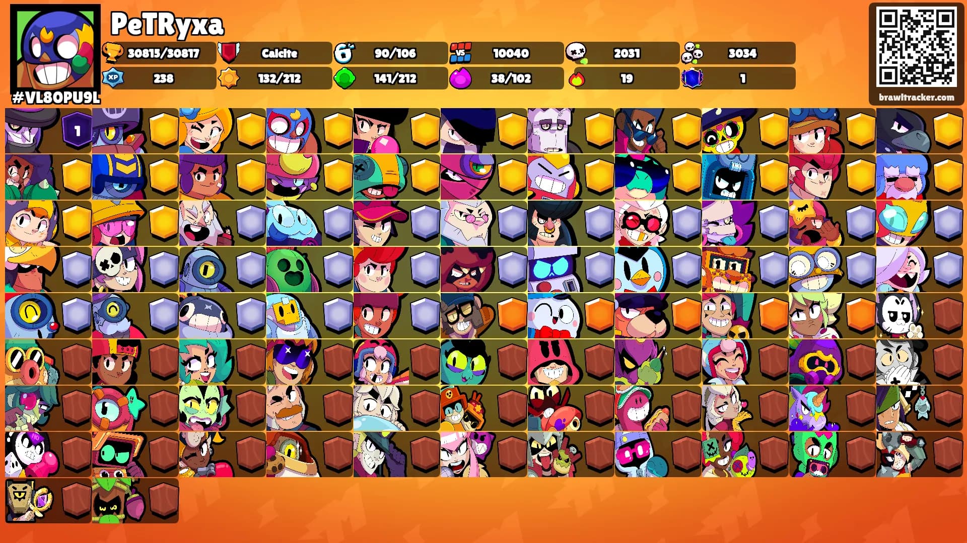 PeTRyxa's Ranks