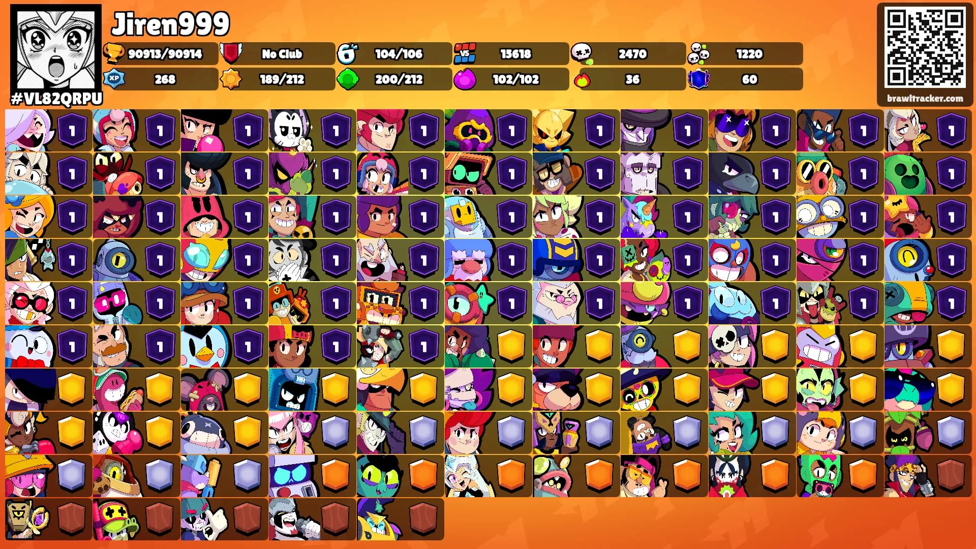 Jiren999's Ranks