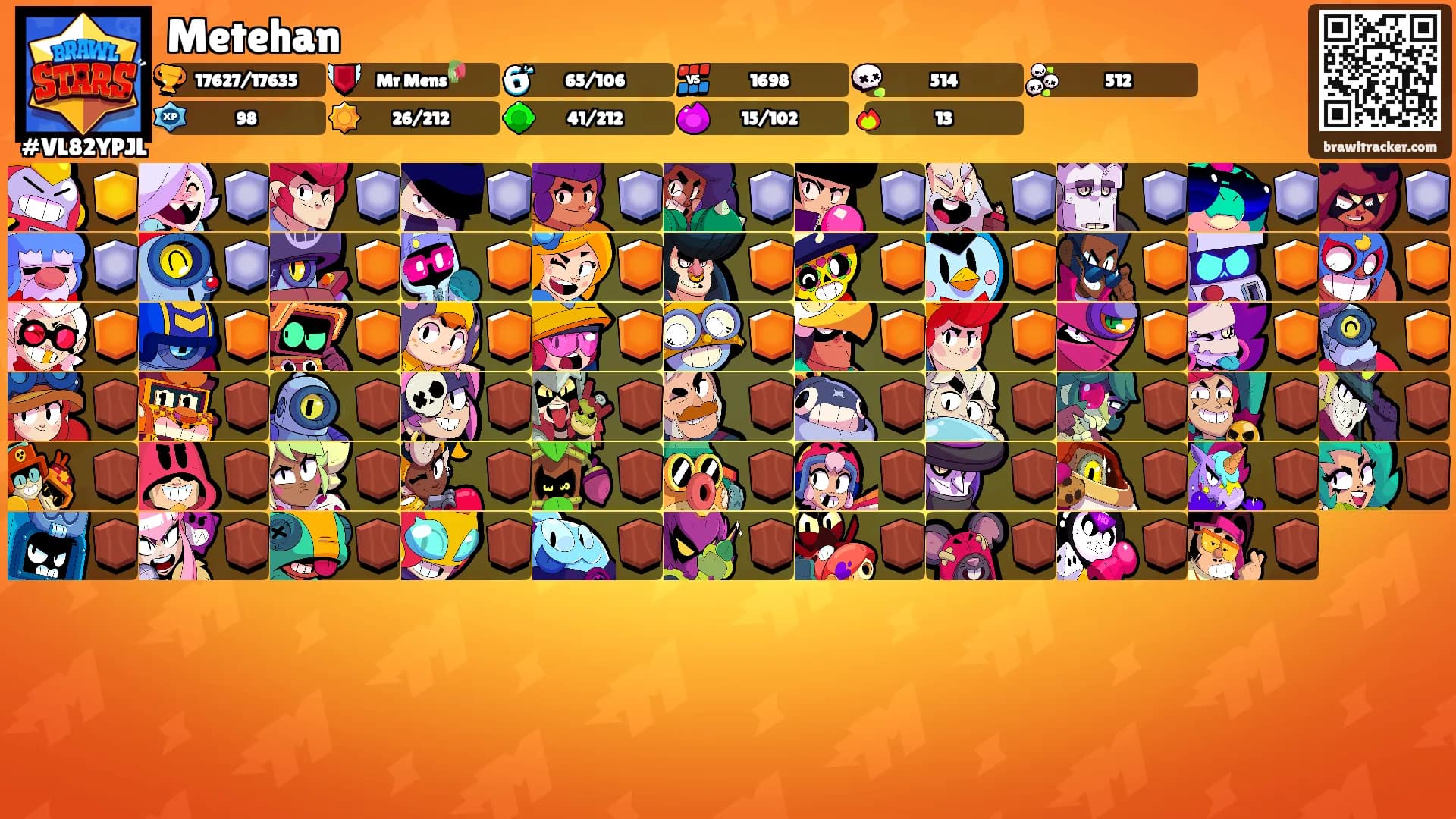 Metehan's Ranks