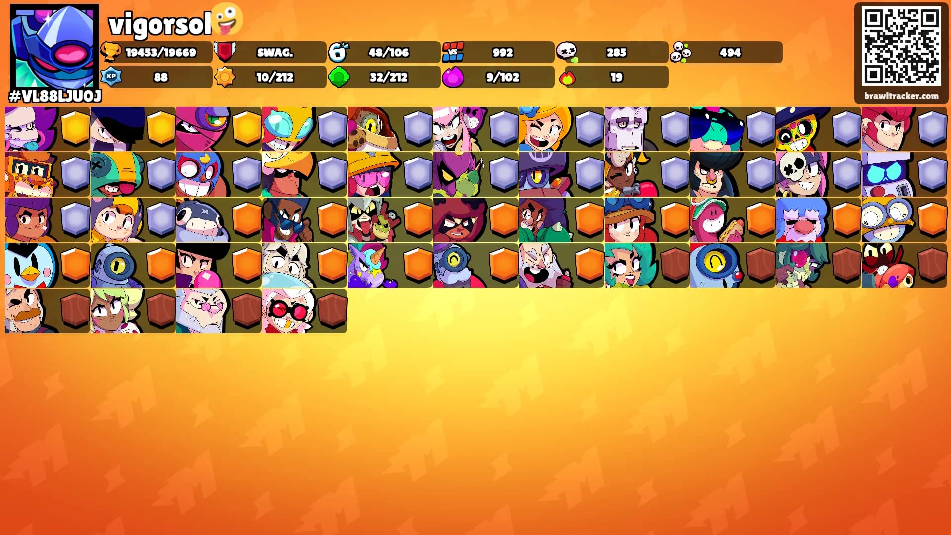 vigorsol🤪's Ranks