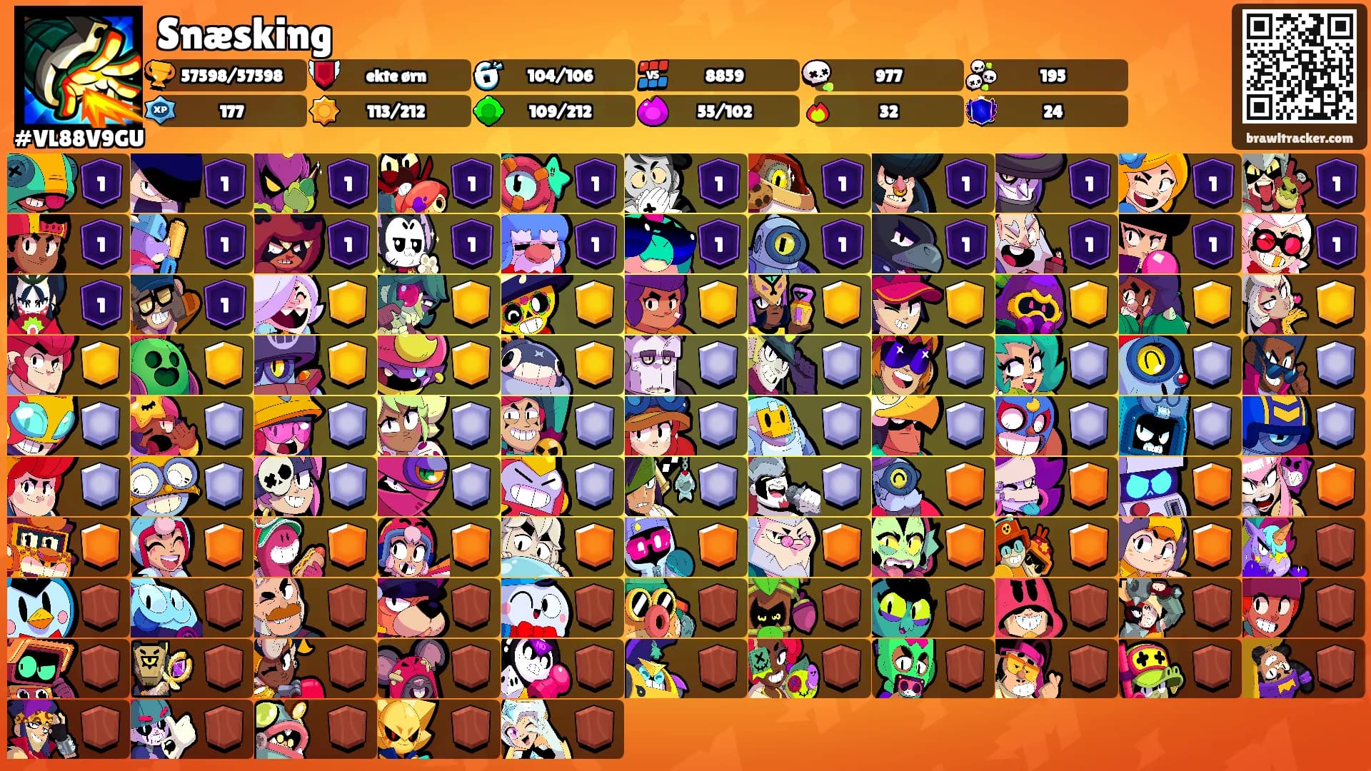 Snæsking's Ranks