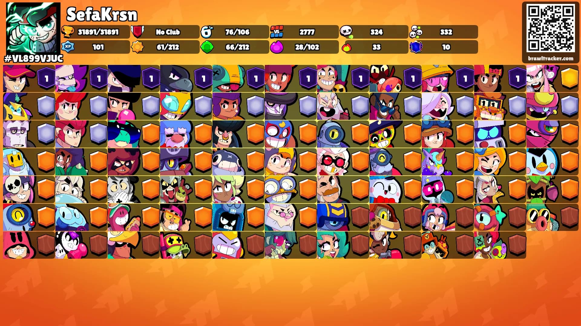 SefaKrsn's Ranks