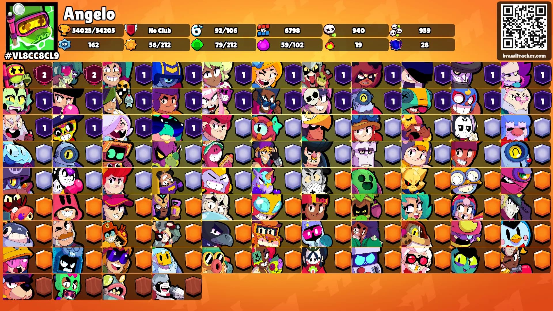 Angelo's Ranks