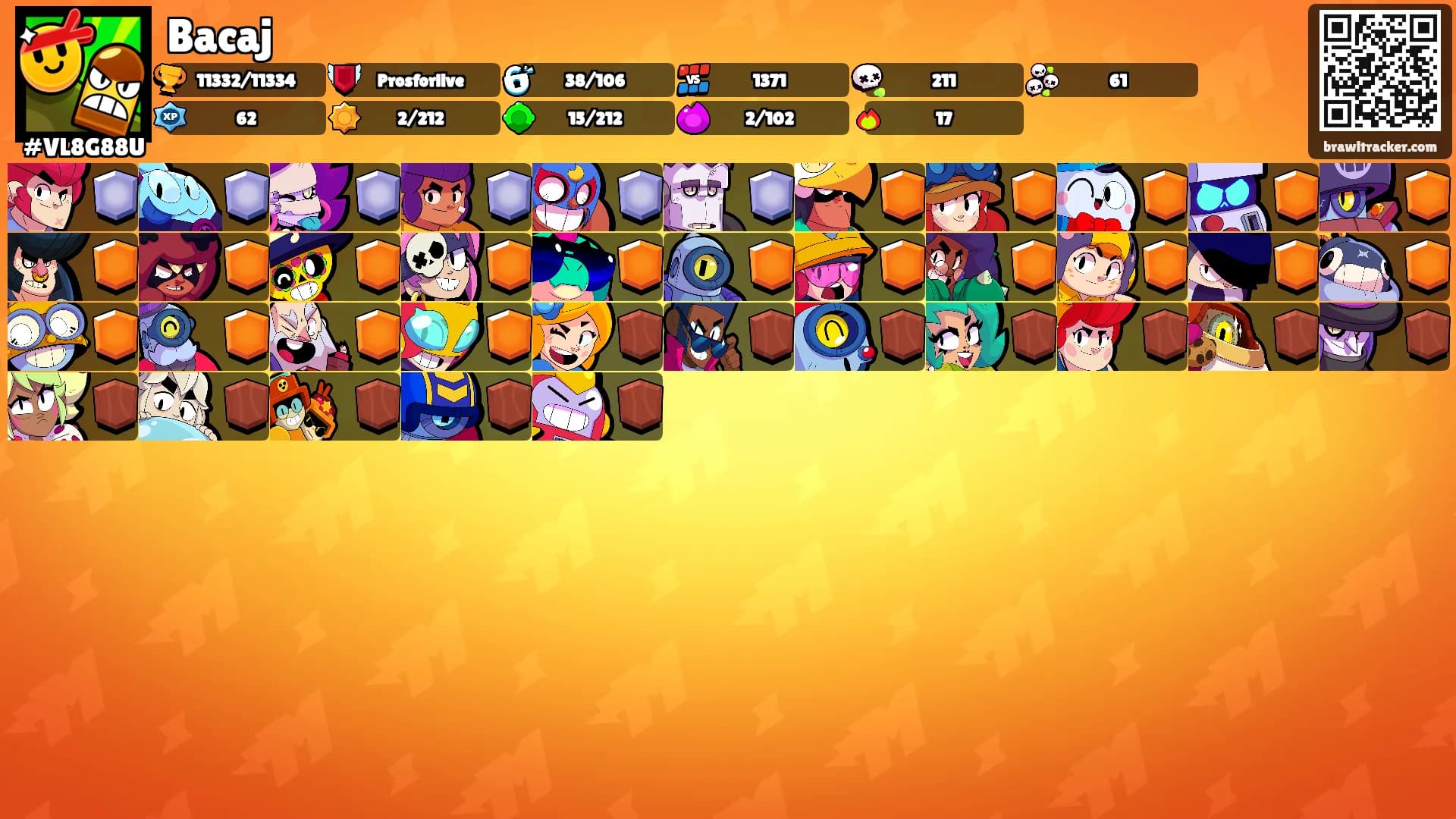 Bacaj's Ranks