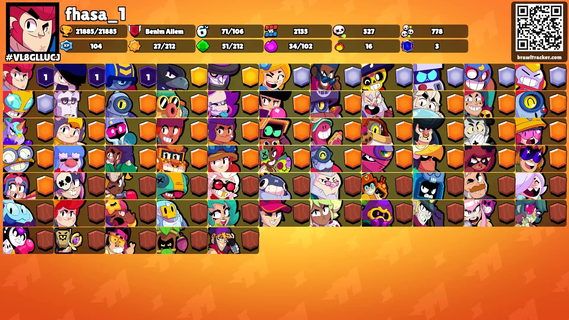 fhasa_1's Ranks