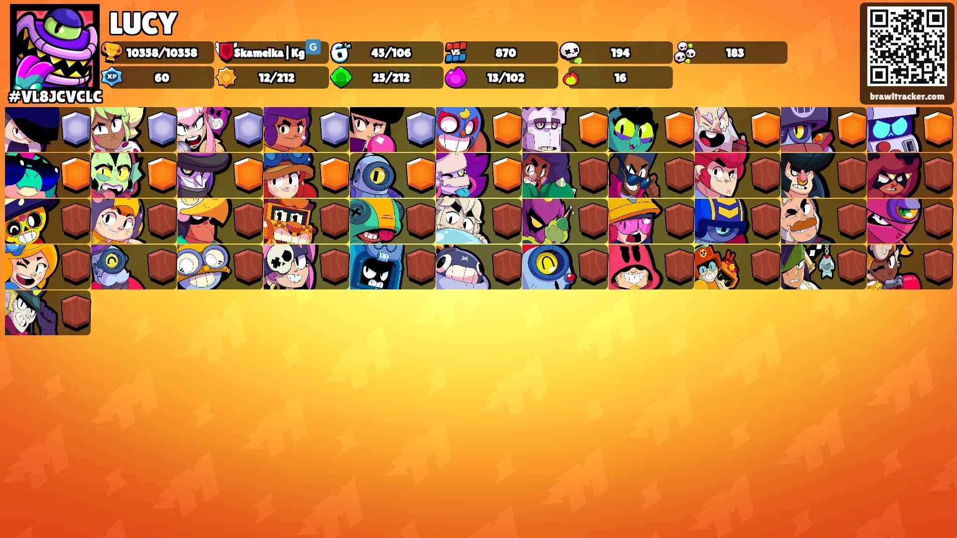 LUCY's Ranks