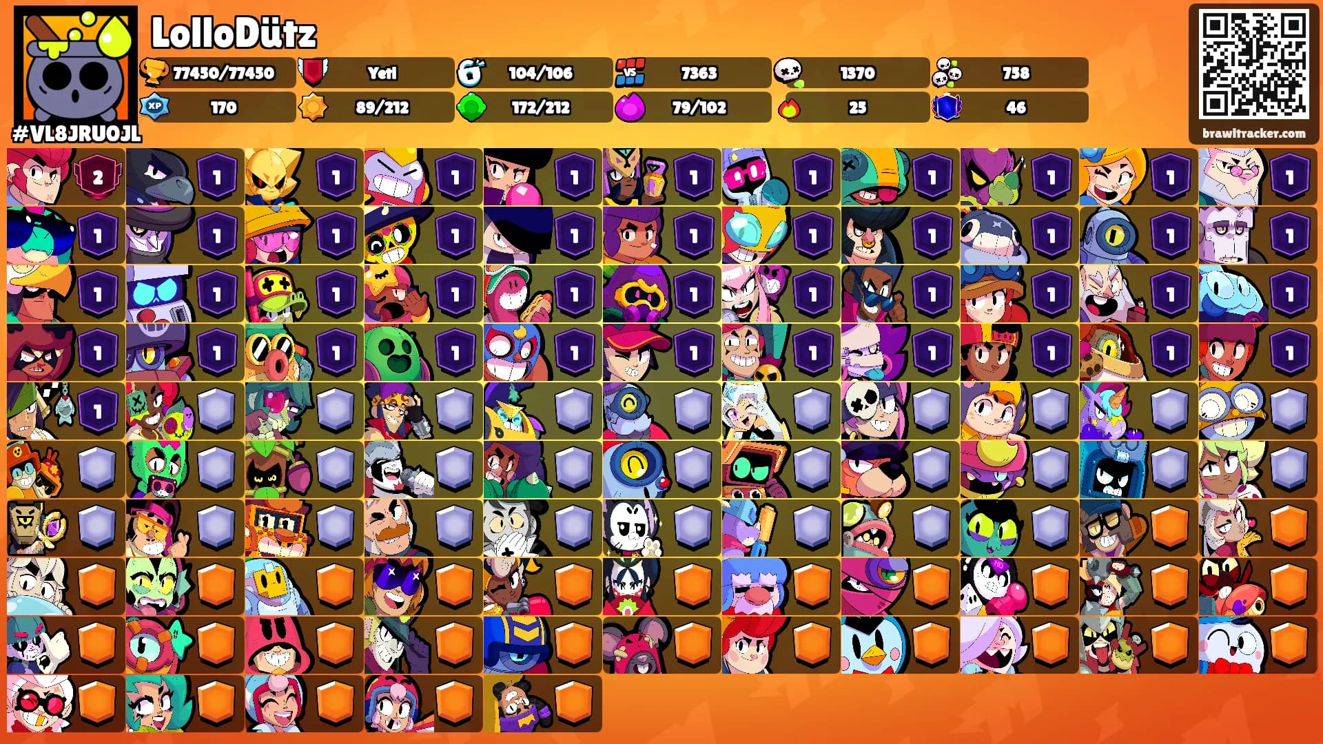LolloDütz's Ranks