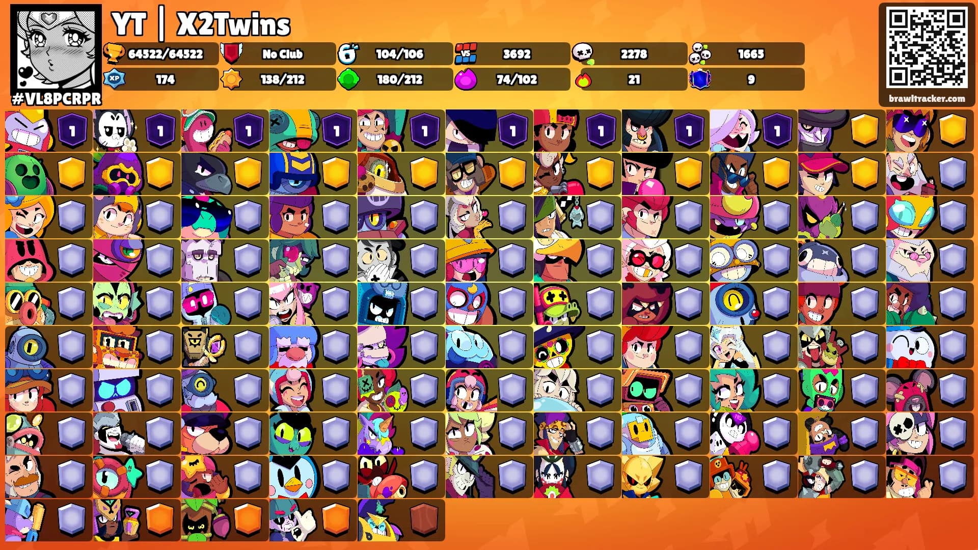 YT | X2Twins's Ranks