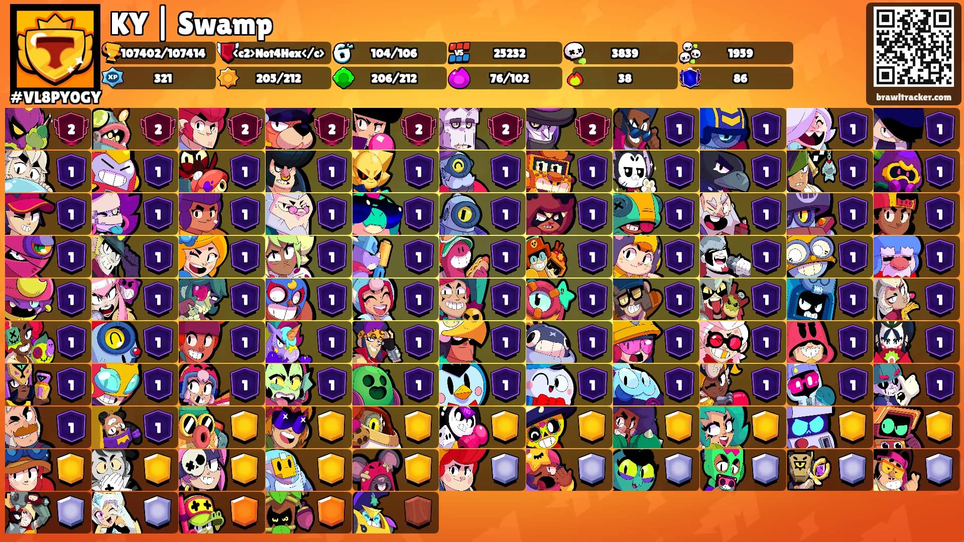 KY | Swamp's Ranks