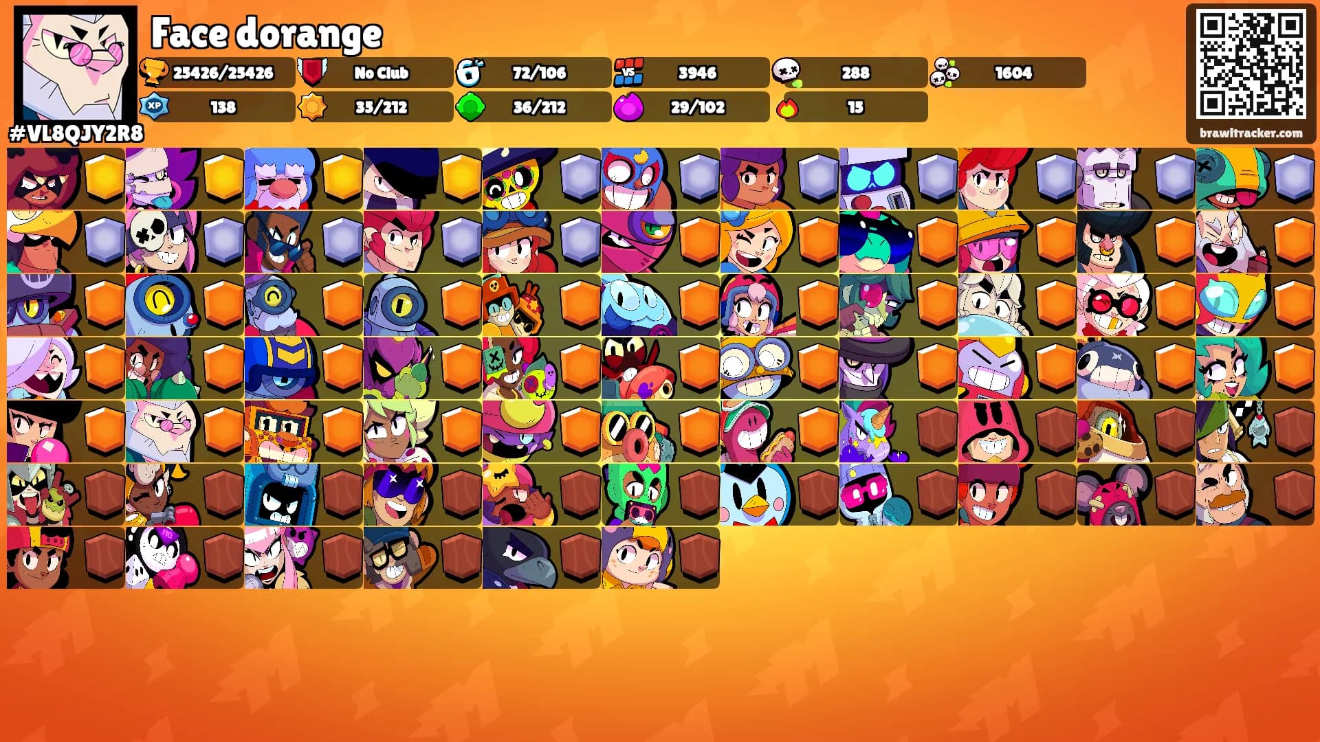 Face dorange's Ranks