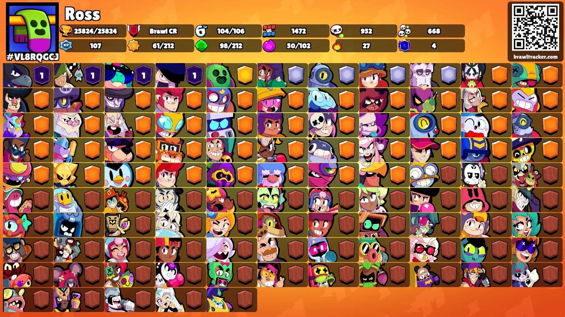 Ross's Ranks