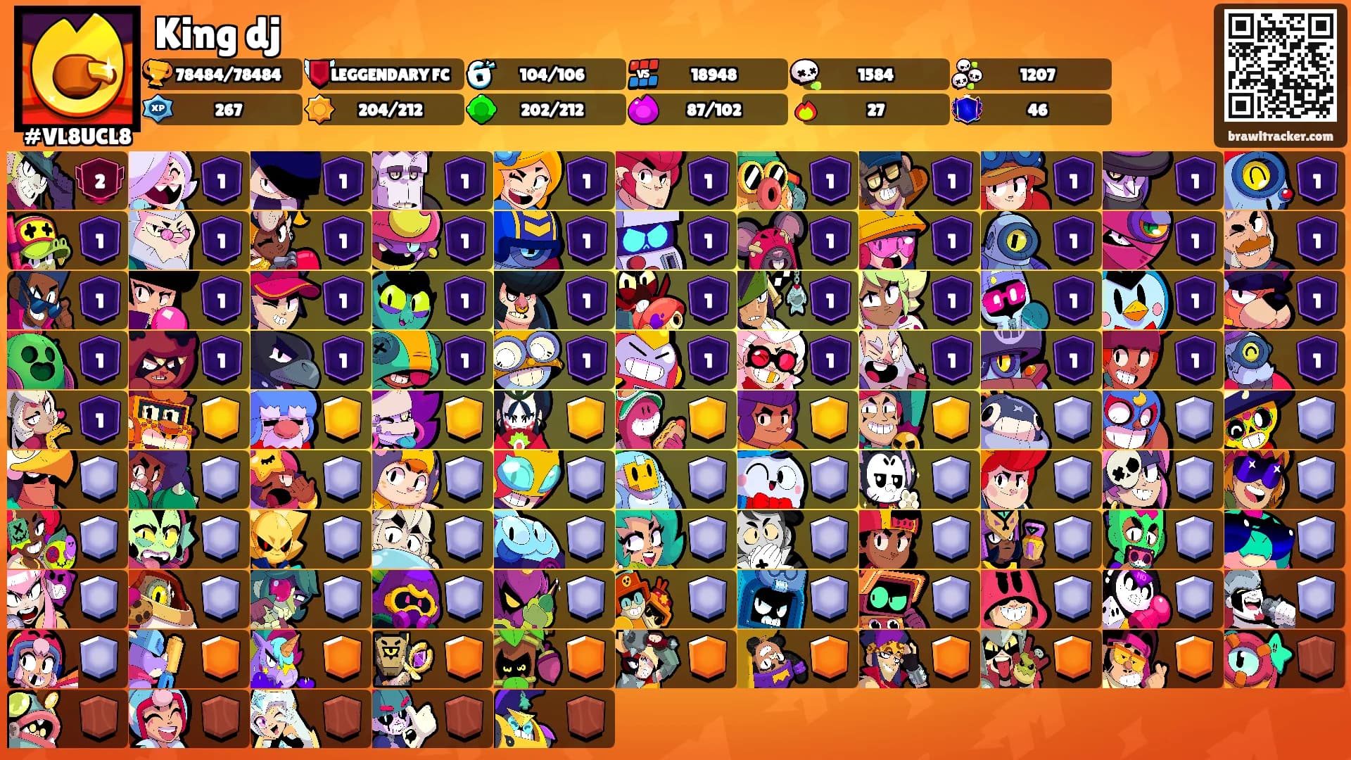King dj's Ranks