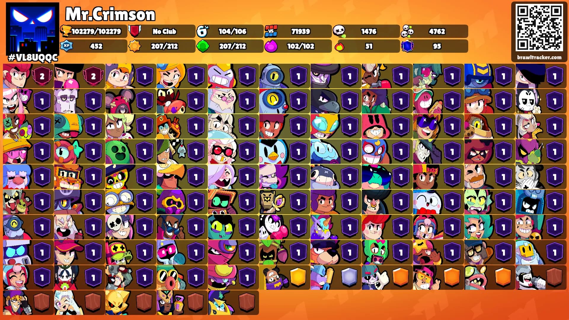 Mr.Crimson's Ranks