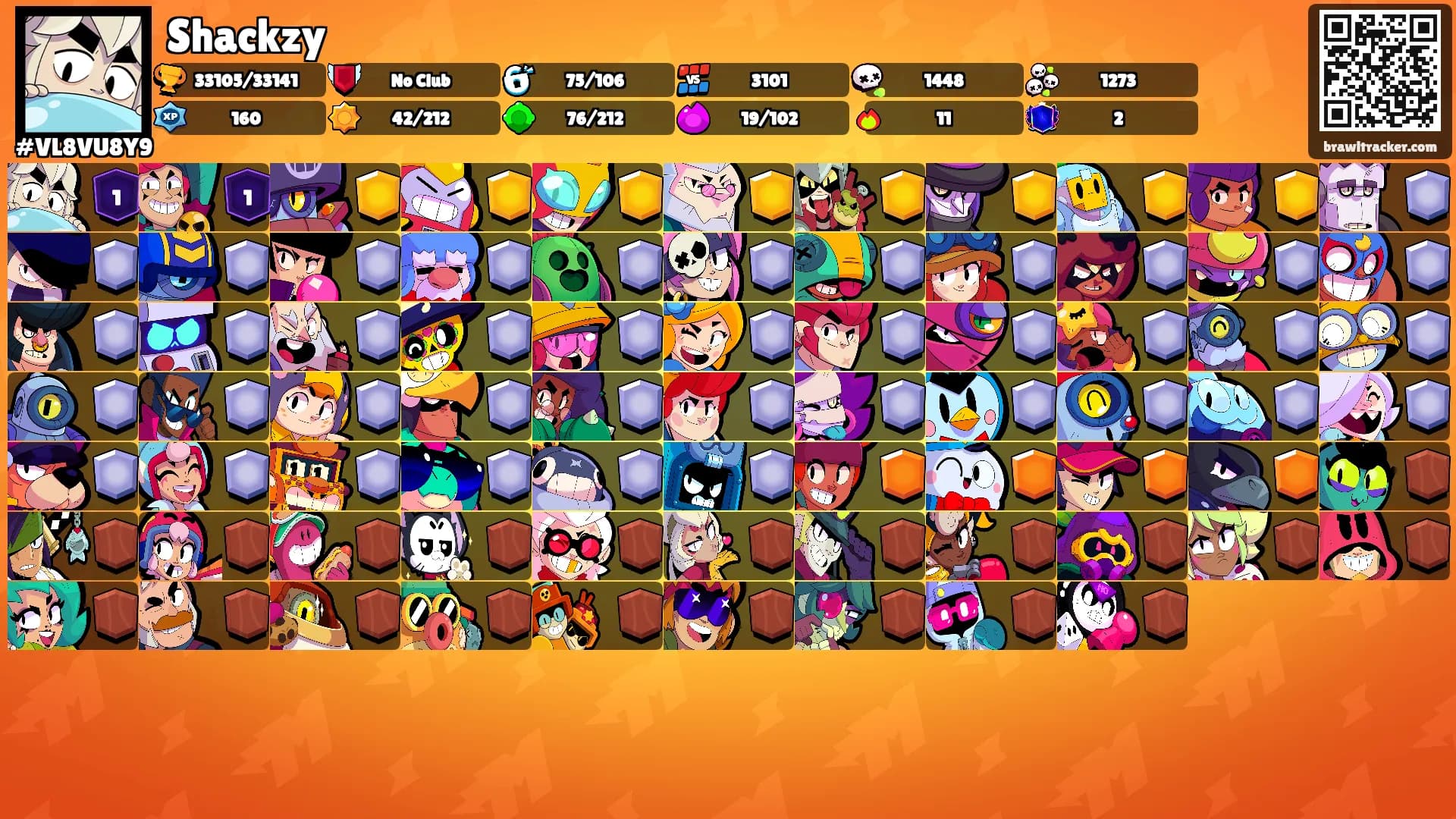 Shackzy's Ranks