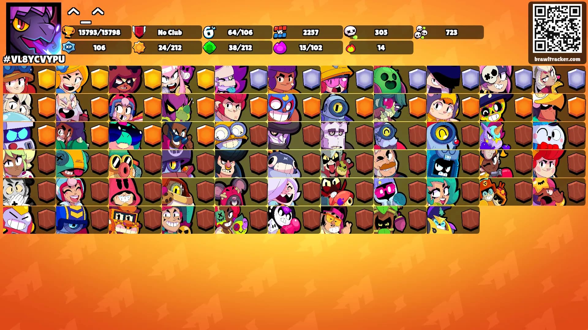 ^⁠_⁠^'s Ranks